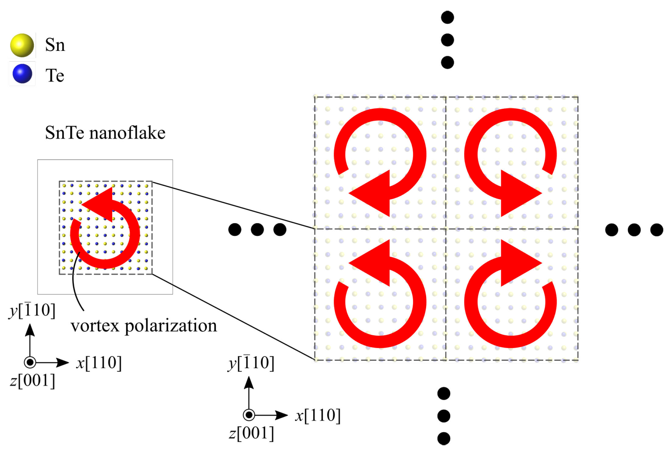 Nanomaterials 10 00732 g009 Nanomaterials 10 00732 g009