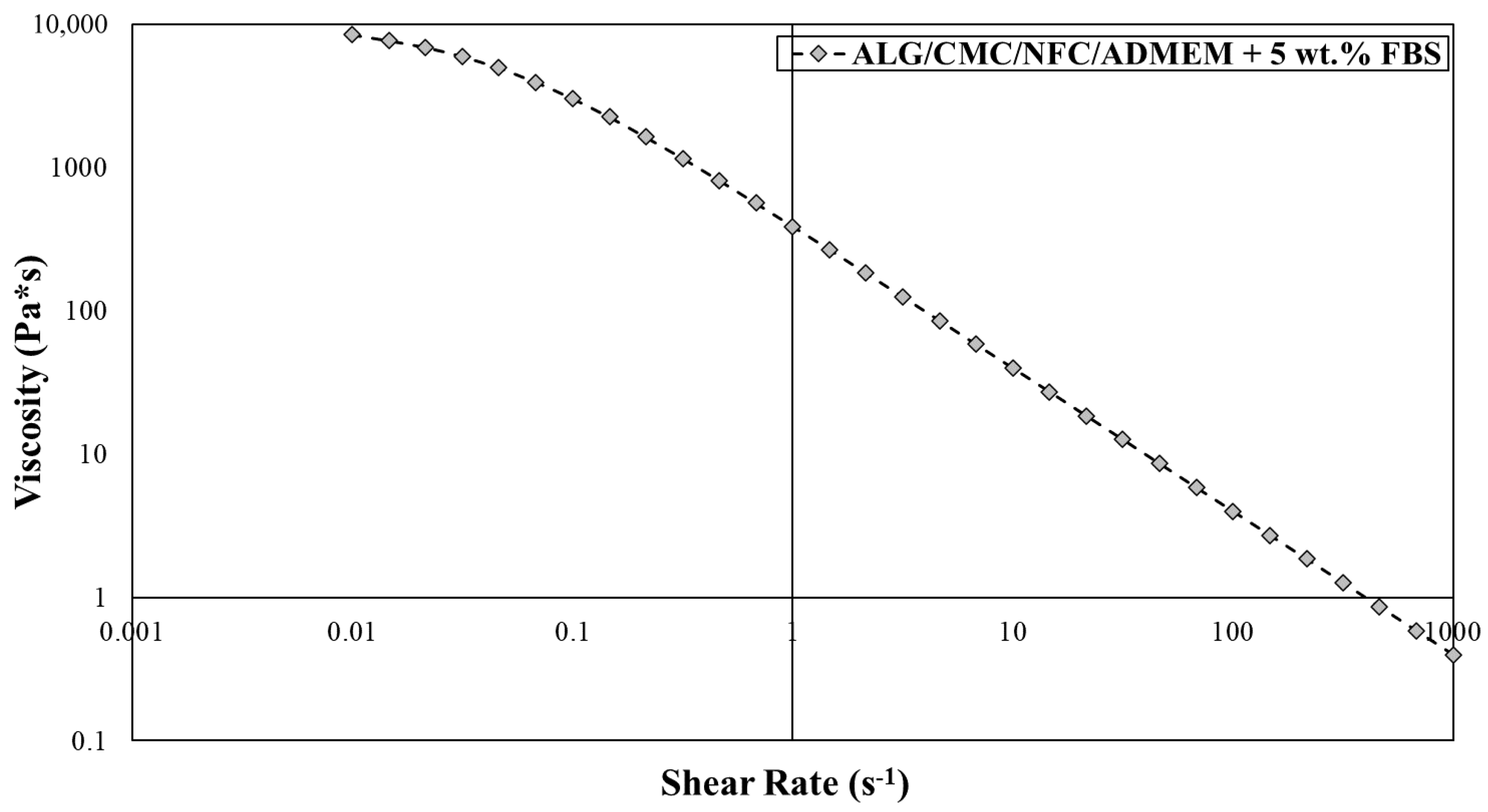 Nanomaterials 10 00733 g002