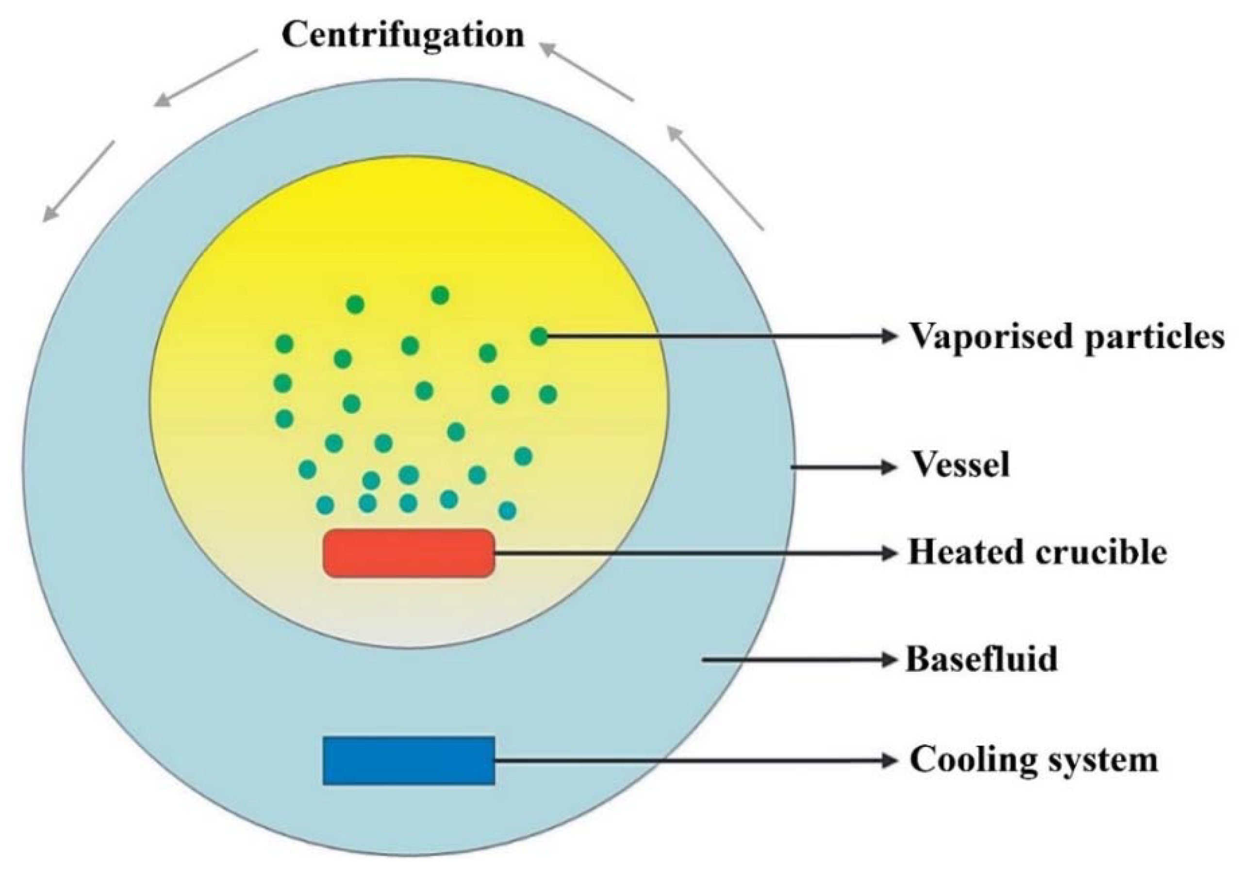 Nanomaterials 10 00734 g005 Nanomaterials 10 00734 g005