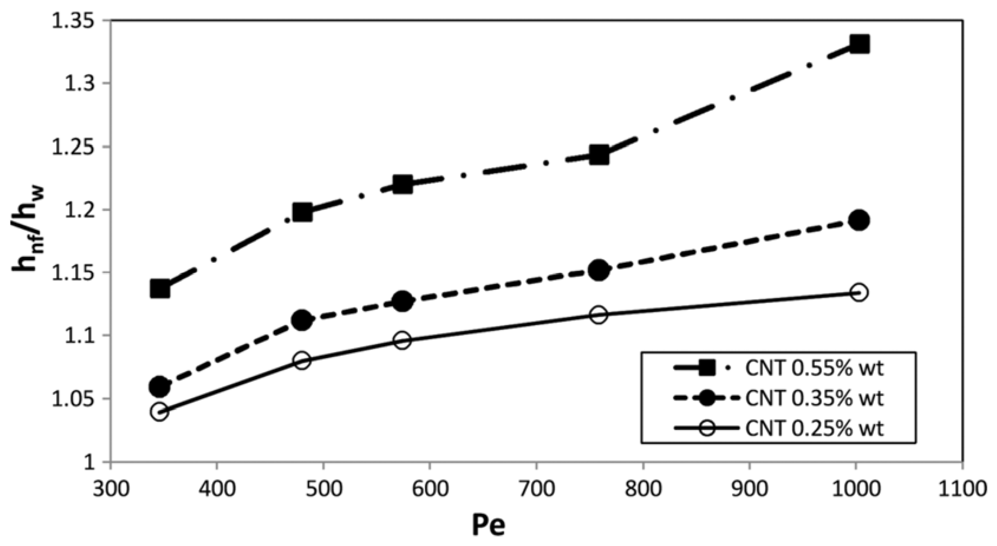 Nanomaterials 10 00734 g009 Nanomaterials 10 00734 g009