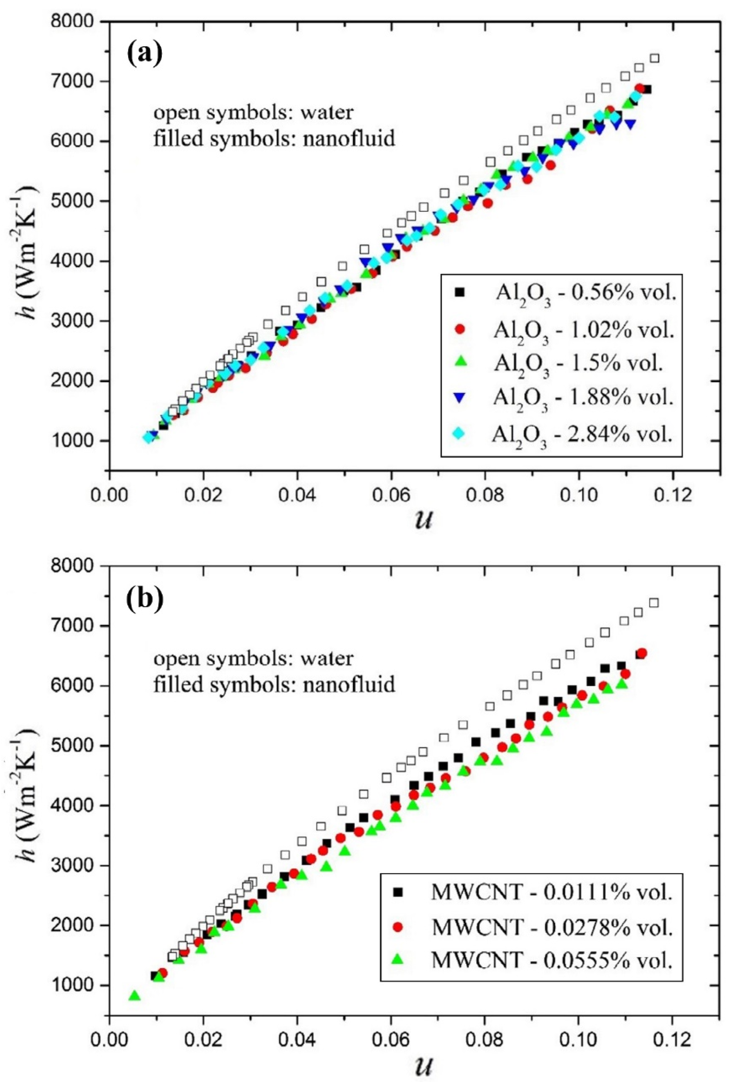 Nanomaterials 10 00734 g011 Nanomaterials 10 00734 g011