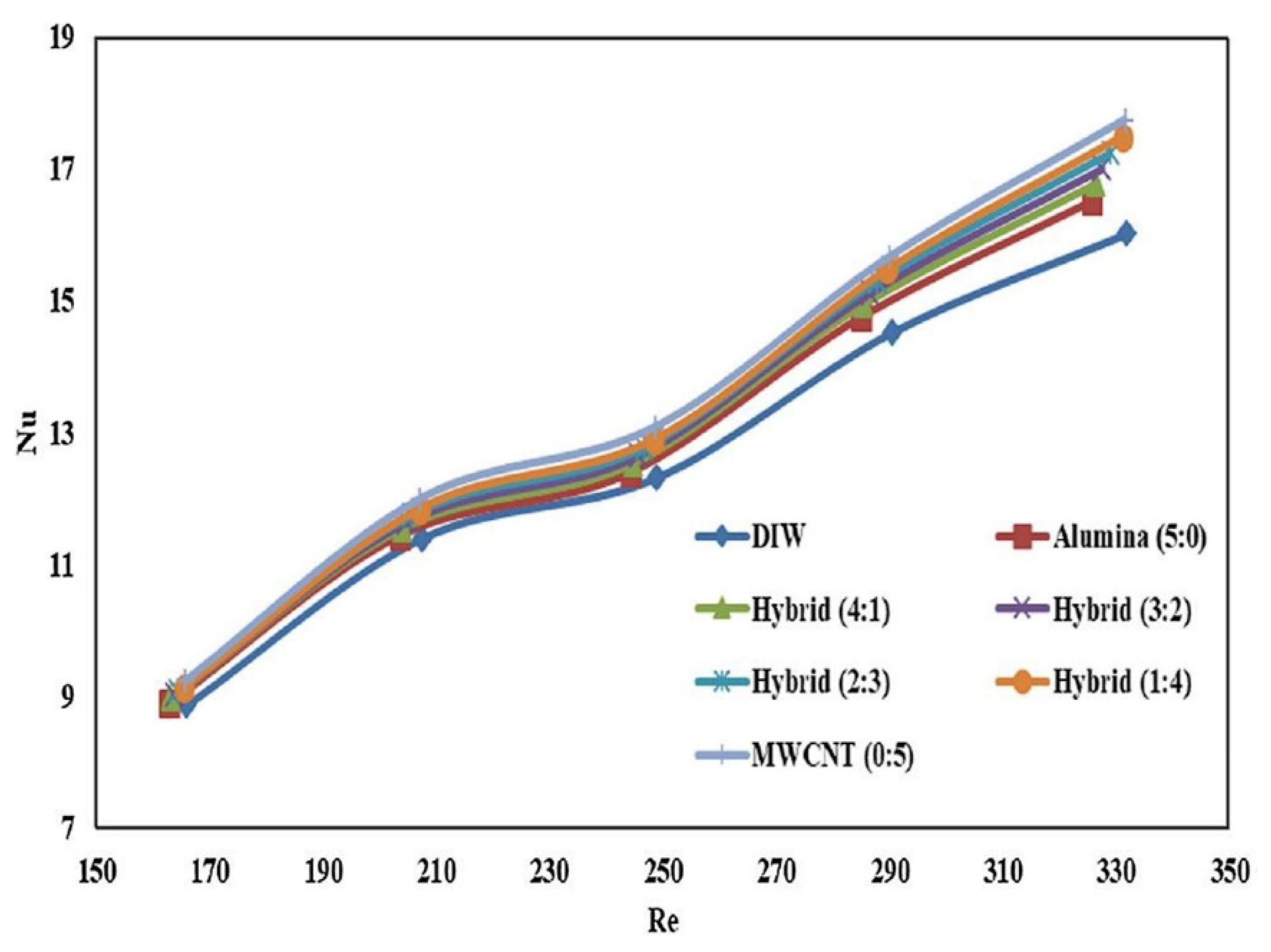 Nanomaterials 10 00734 g015 Nanomaterials 10 00734 g015