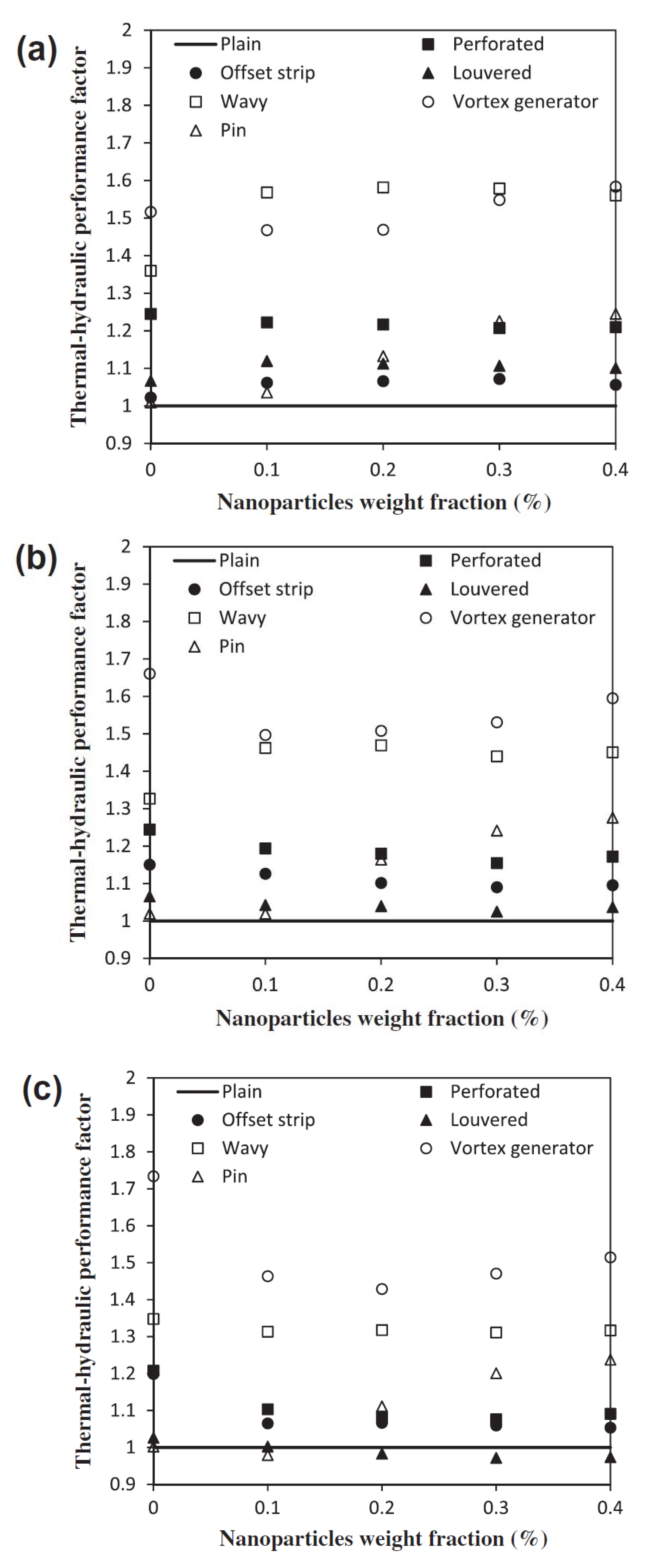 Nanomaterials 10 00734 g018 Nanomaterials 10 00734 g018