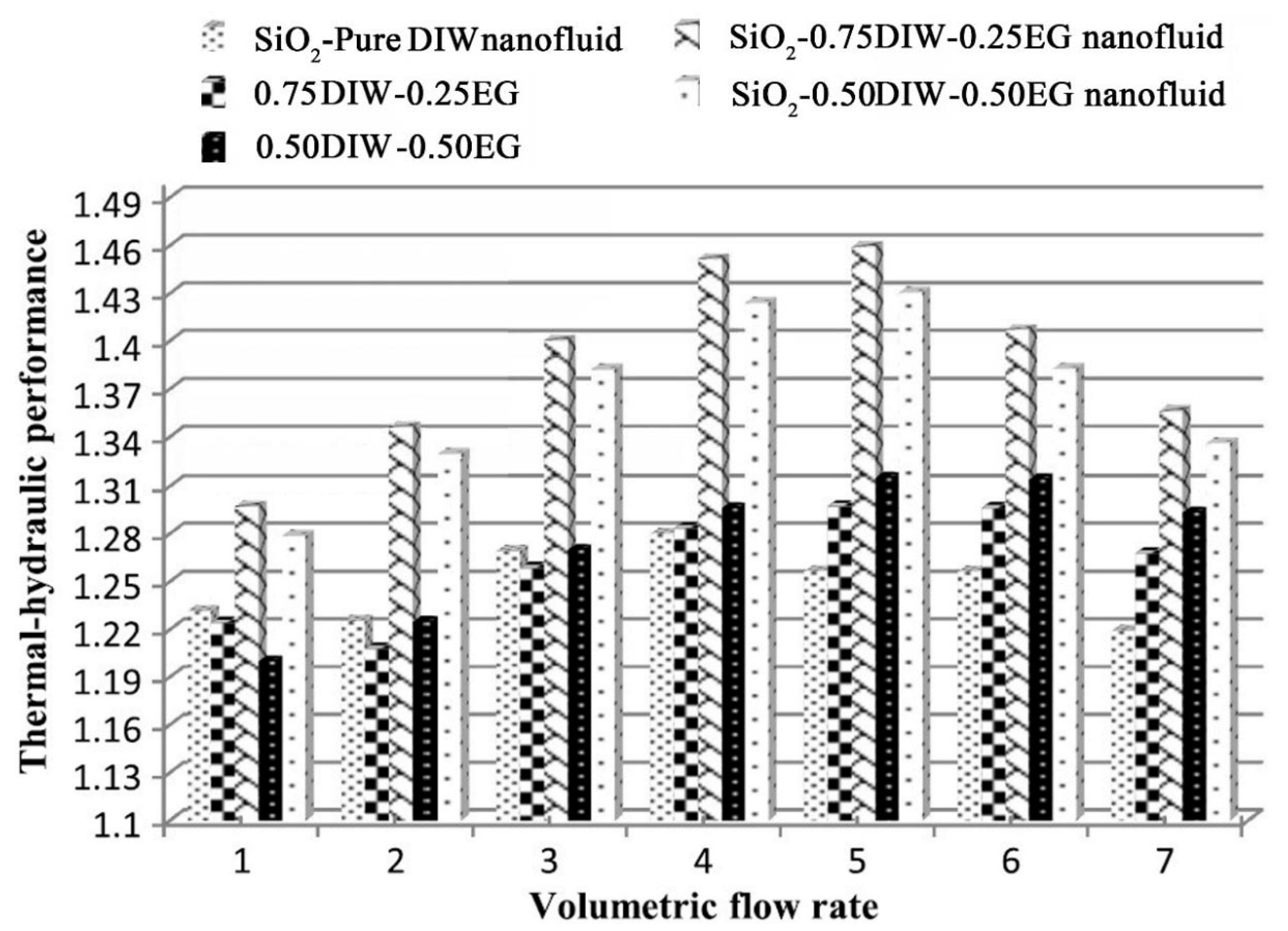 Nanomaterials 10 00734 g019 Nanomaterials 10 00734 g019