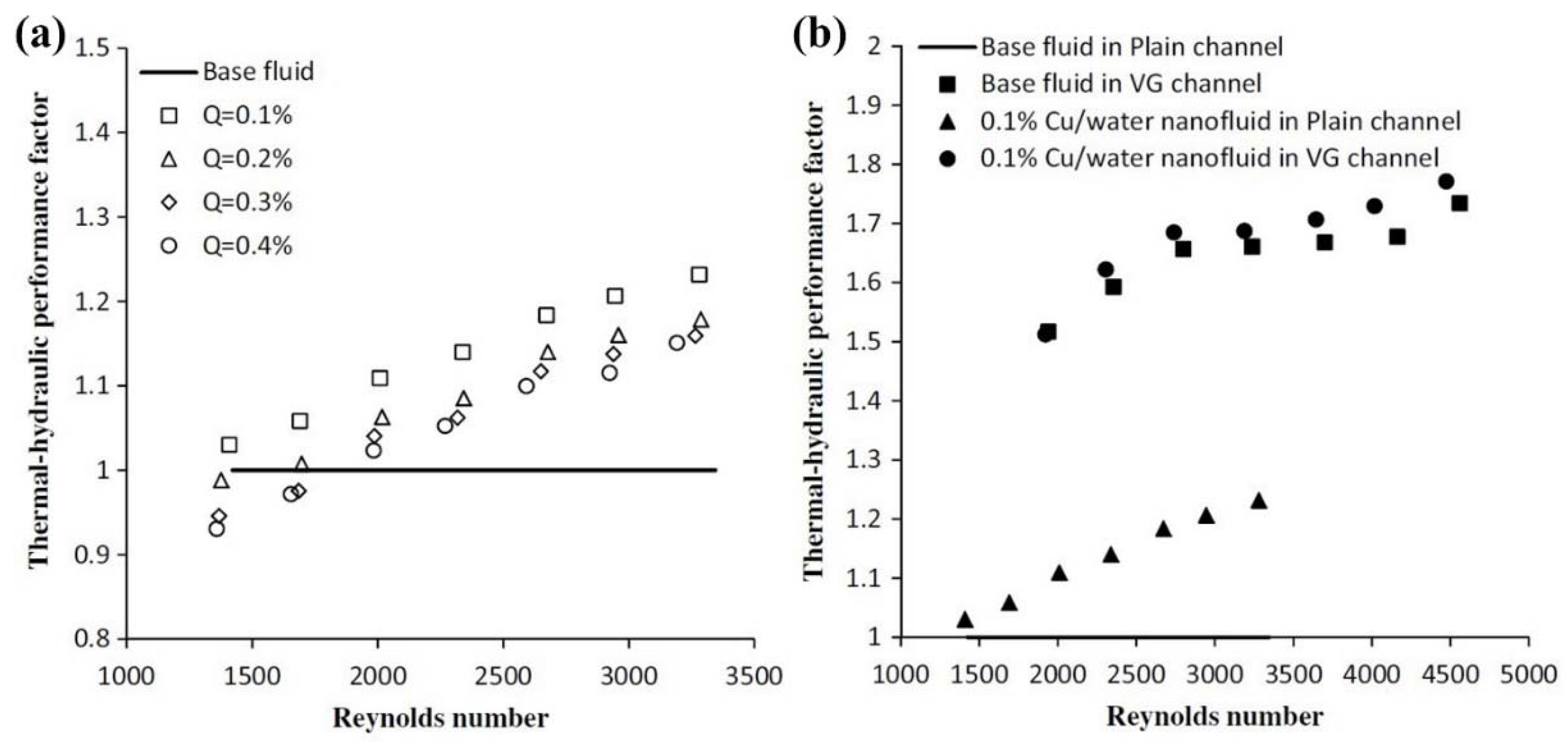 Nanomaterials 10 00734 g021 Nanomaterials 10 00734 g021