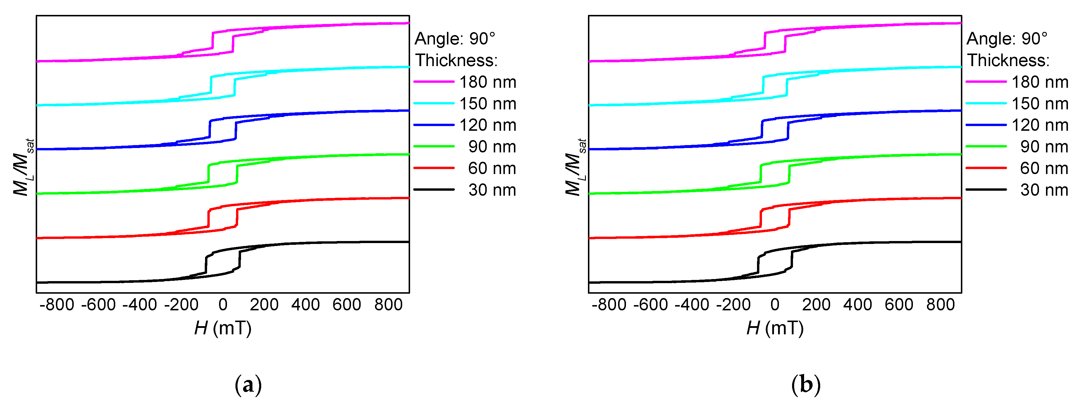 Nanomaterials 10 00738 g004 Nanomaterials 10 00738 g004