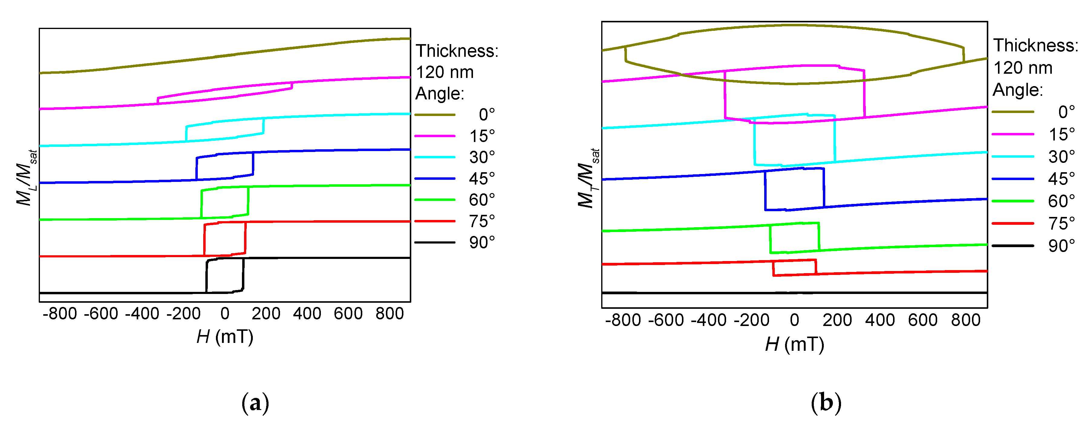 Nanomaterials 10 00738 g009 Nanomaterials 10 00738 g009
