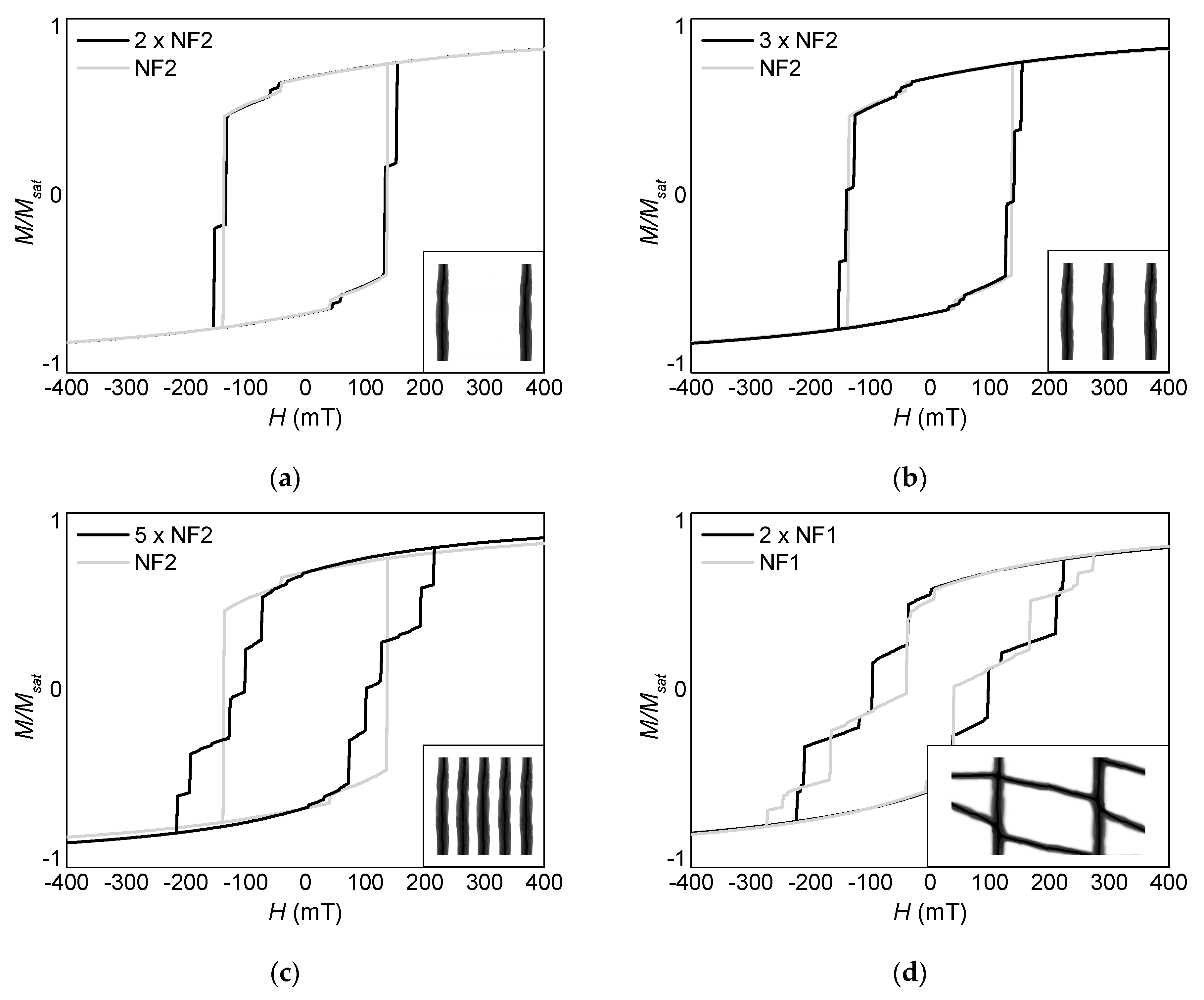 Nanomaterials 10 00738 g011 Nanomaterials 10 00738 g011