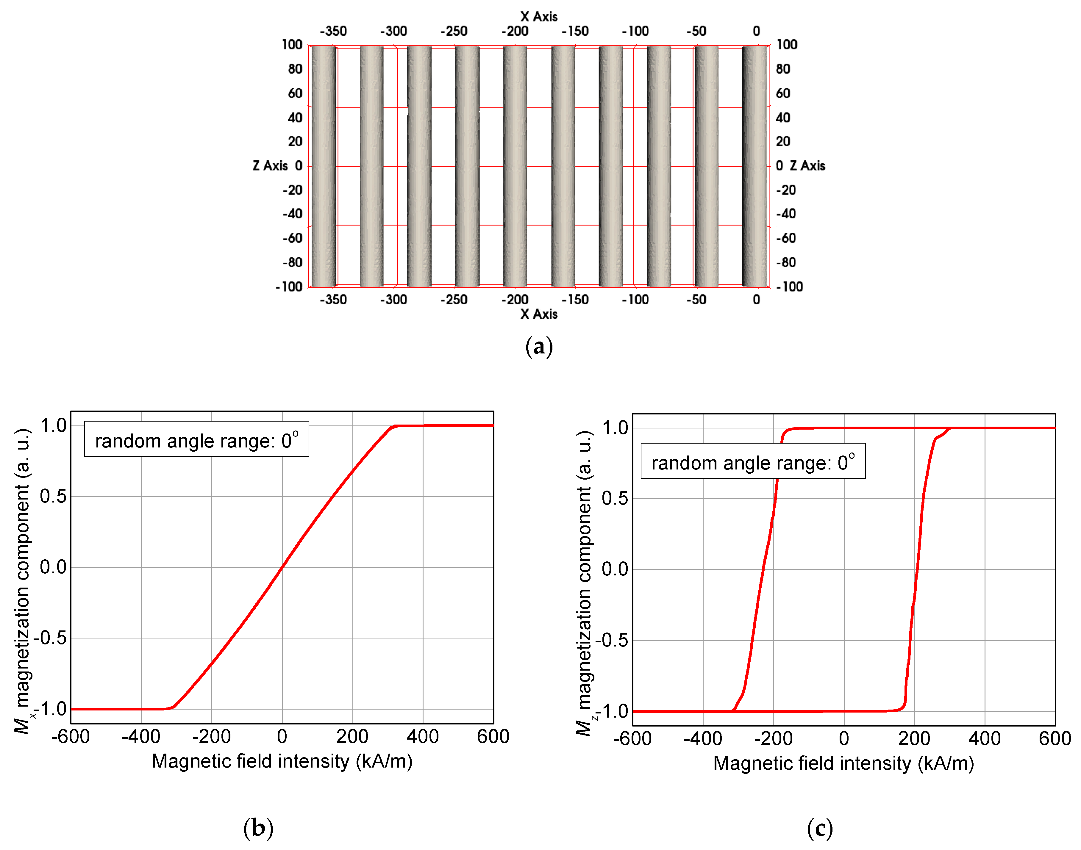 Nanomaterials 10 00738 g012 Nanomaterials 10 00738 g012