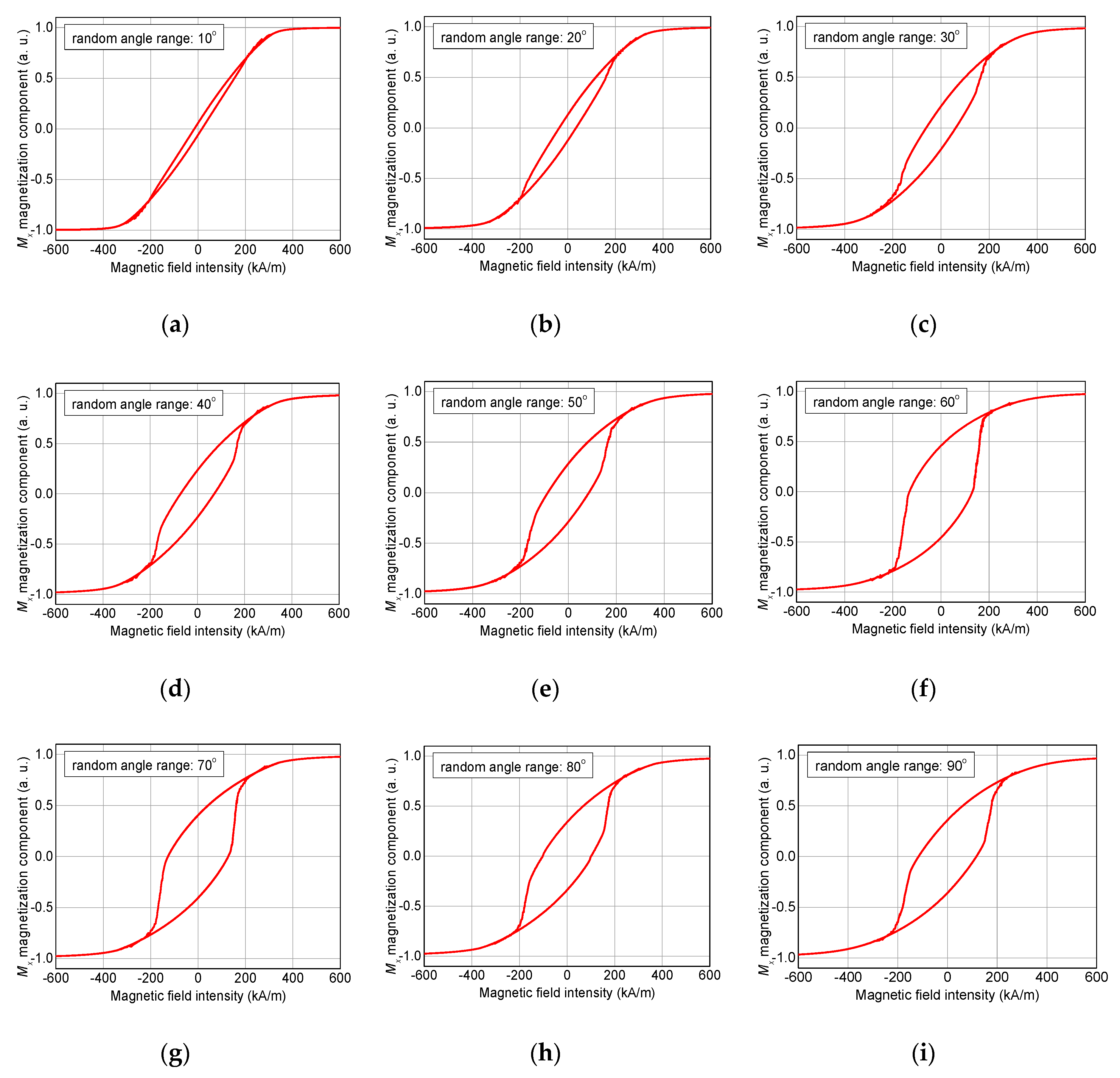 Nanomaterials 10 00738 g014 Nanomaterials 10 00738 g014