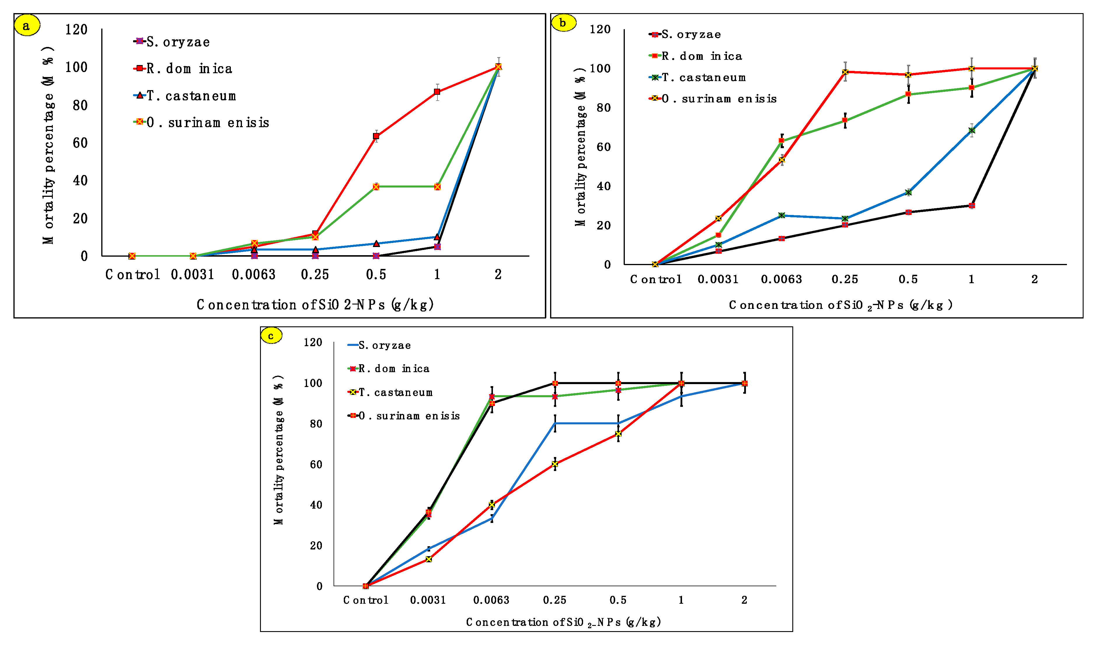 Nanomaterials 10 00739 g008 Nanomaterials 10 00739 g008
