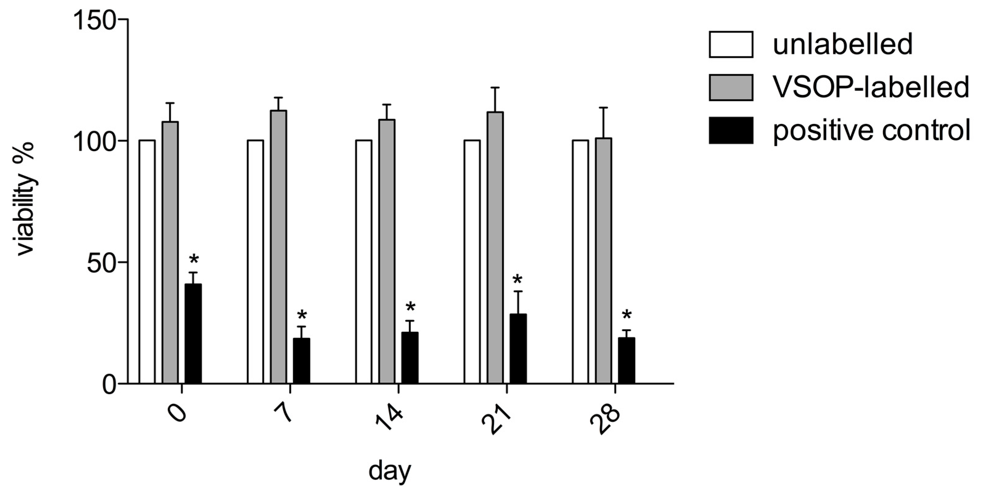 Nanomaterials 10 00741 g004