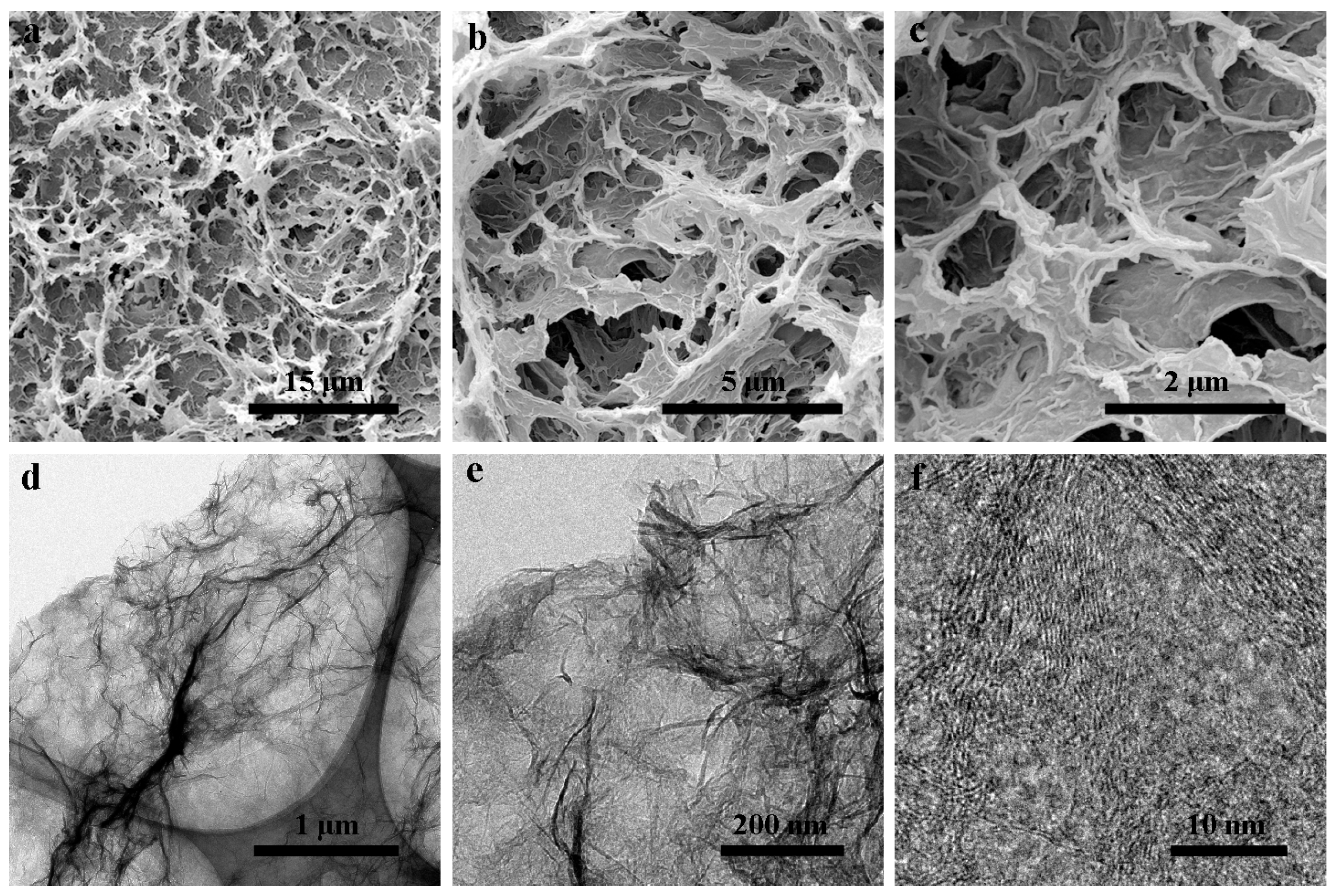 Nanomaterials 10 00746 g001 Nanomaterials 10 00746 g001