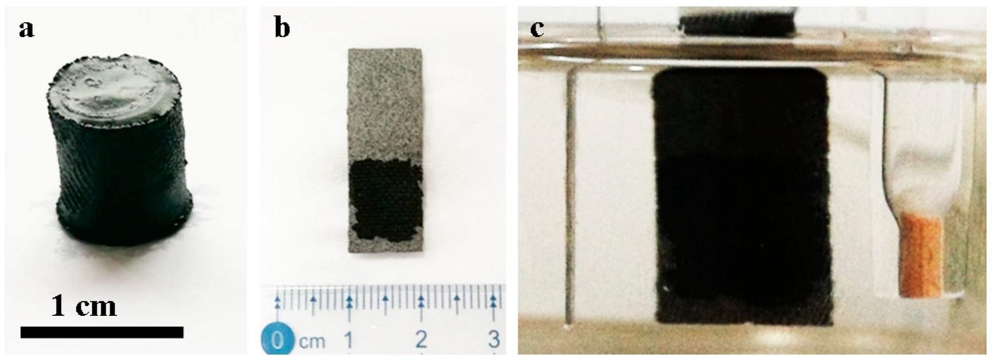 Nanomaterials 10 00746 g003 Nanomaterials 10 00746 g003