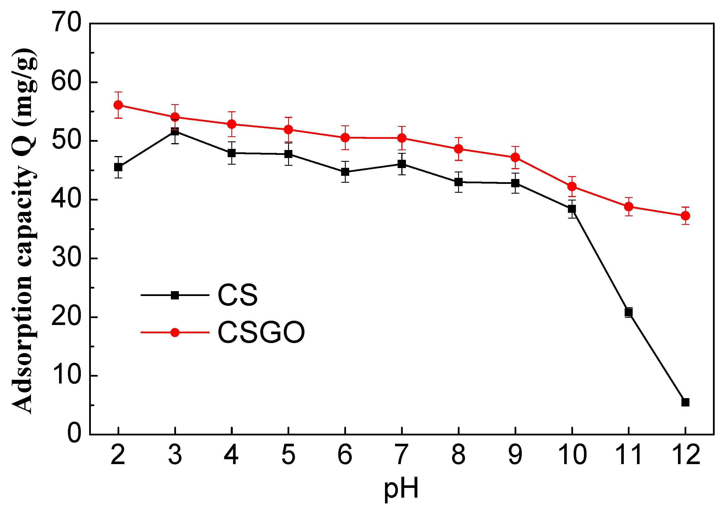Nanomaterials 10 00748 g002 Nanomaterials 10 00748 g002