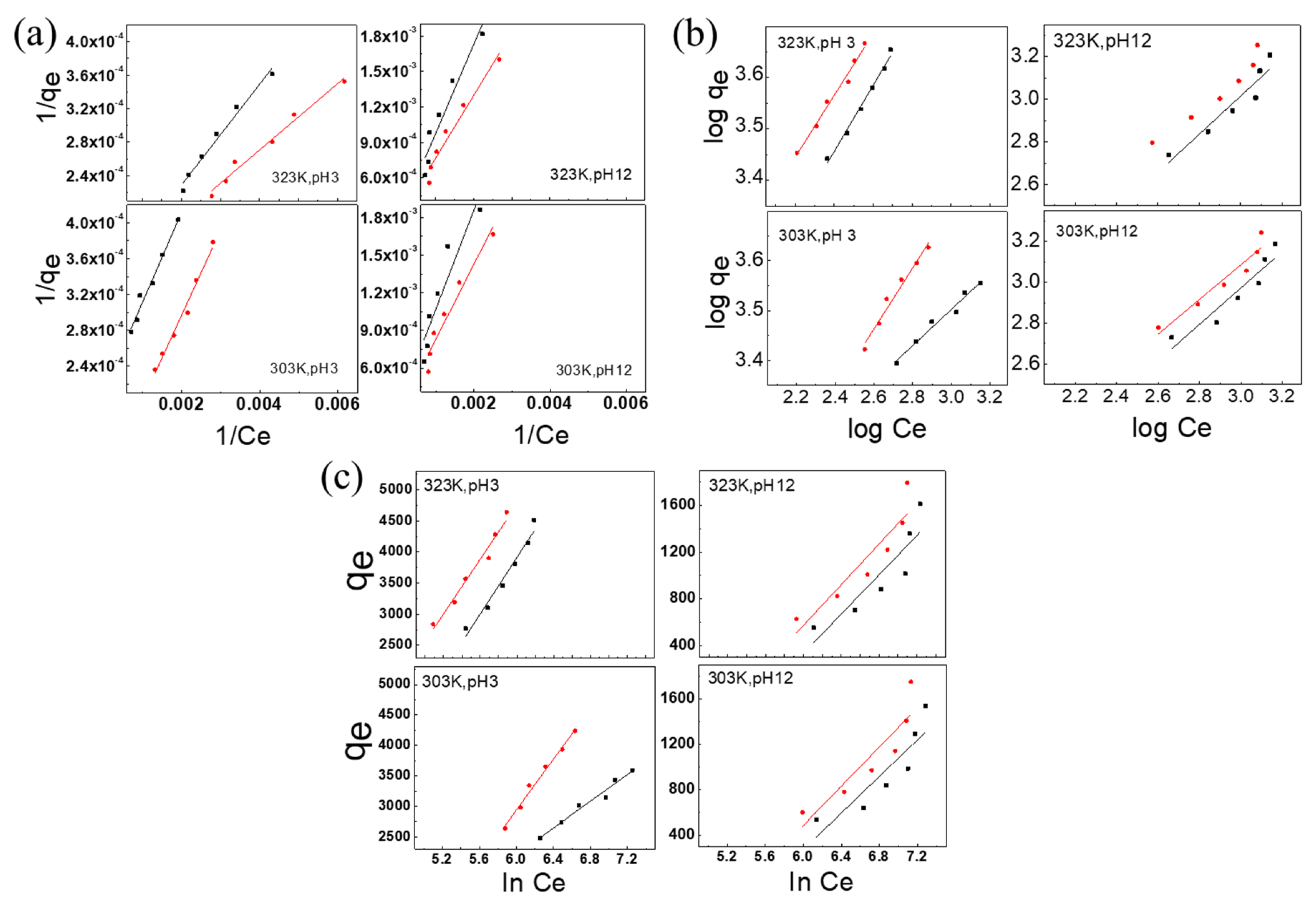 Nanomaterials 10 00748 g006 Nanomaterials 10 00748 g006