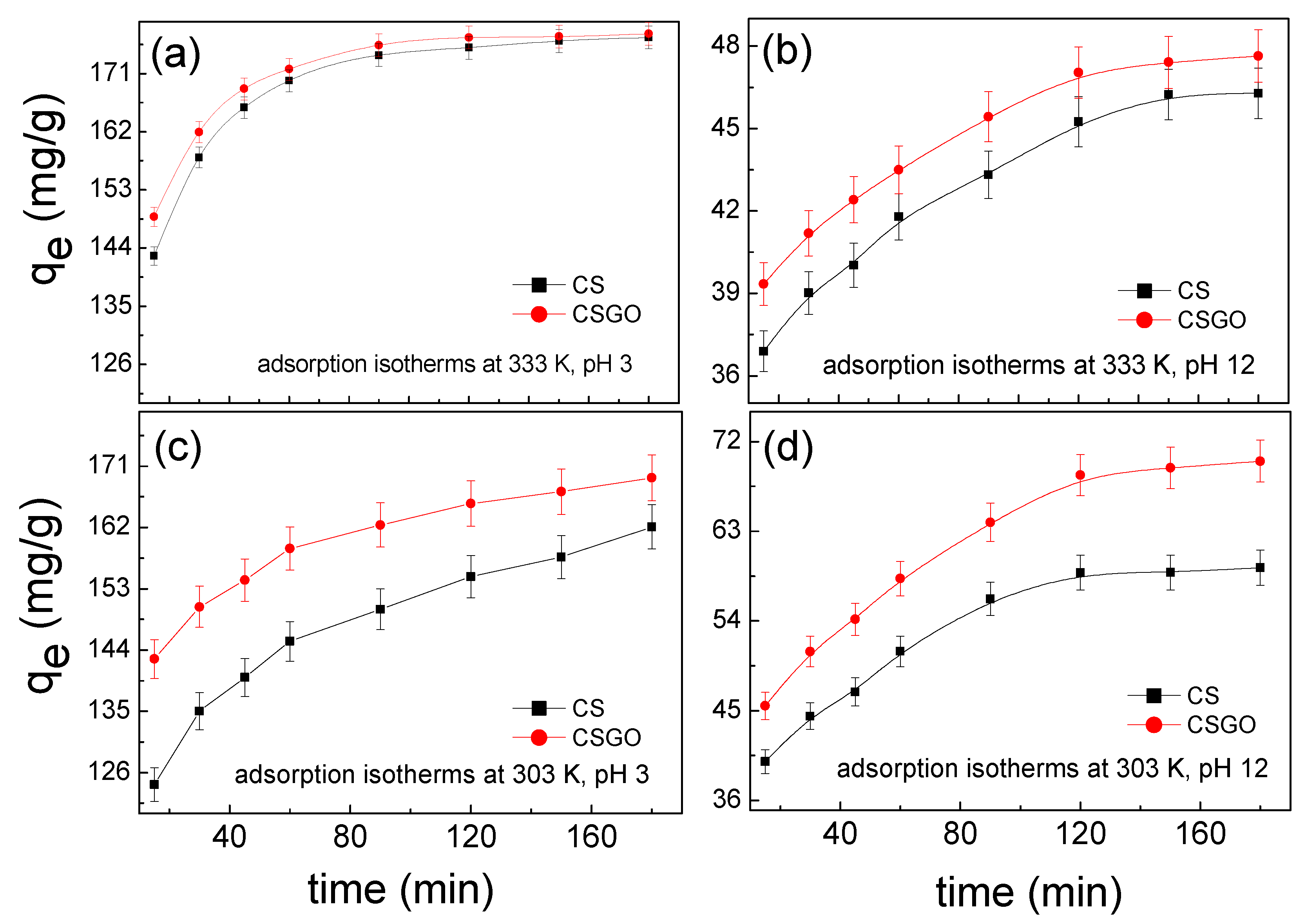 Nanomaterials 10 00748 g009 Nanomaterials 10 00748 g009