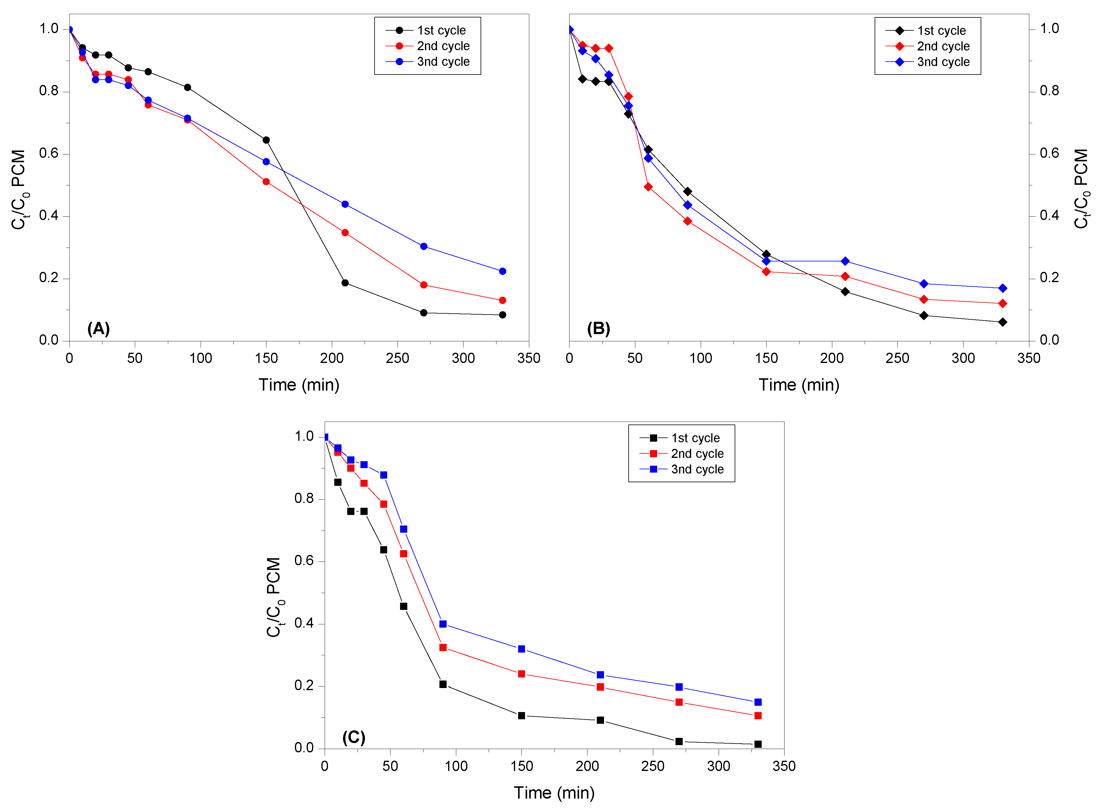 Nanomaterials 10 00749 g009 Nanomaterials 10 00749 g009