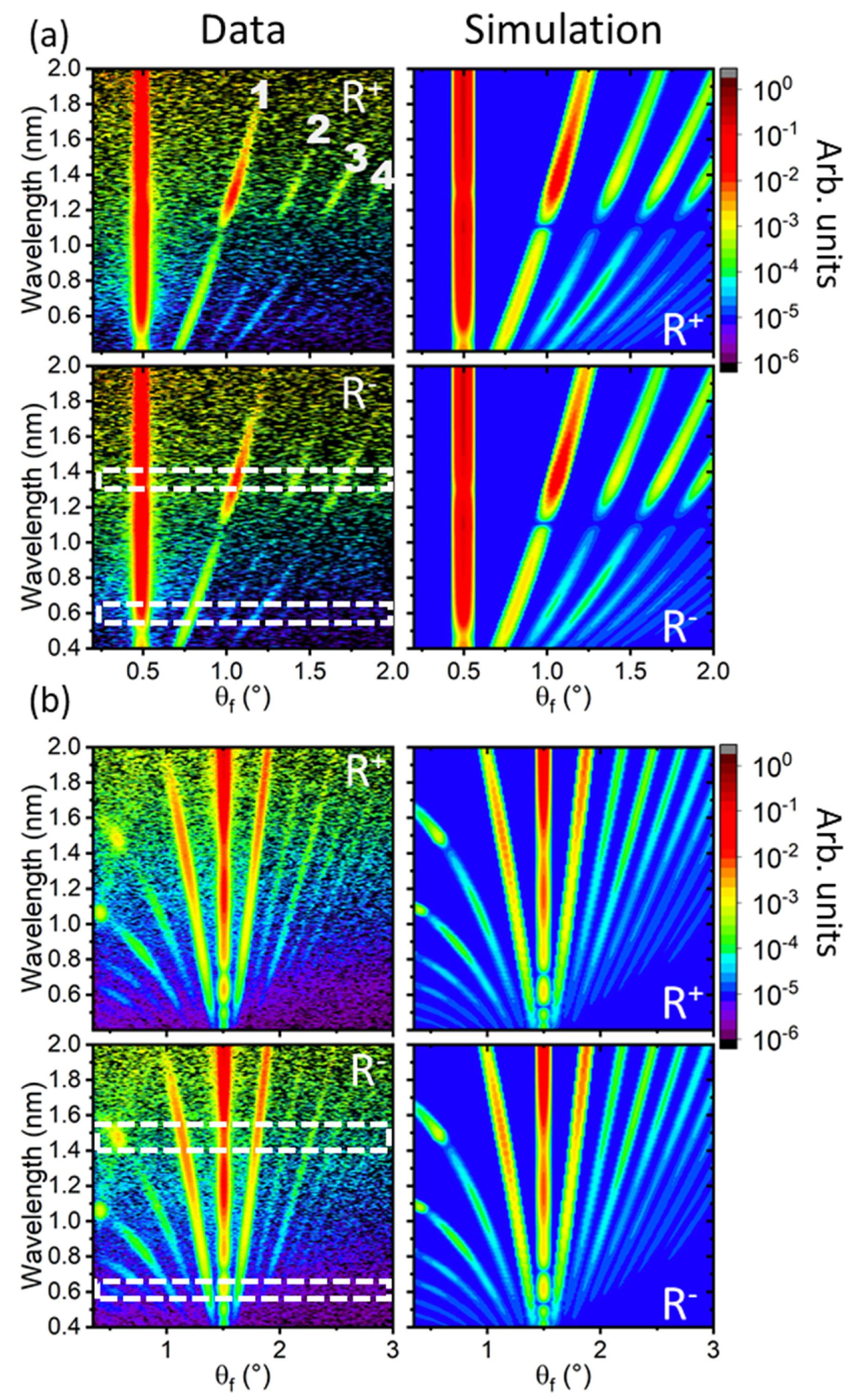 Nanomaterials 10 00752 g004