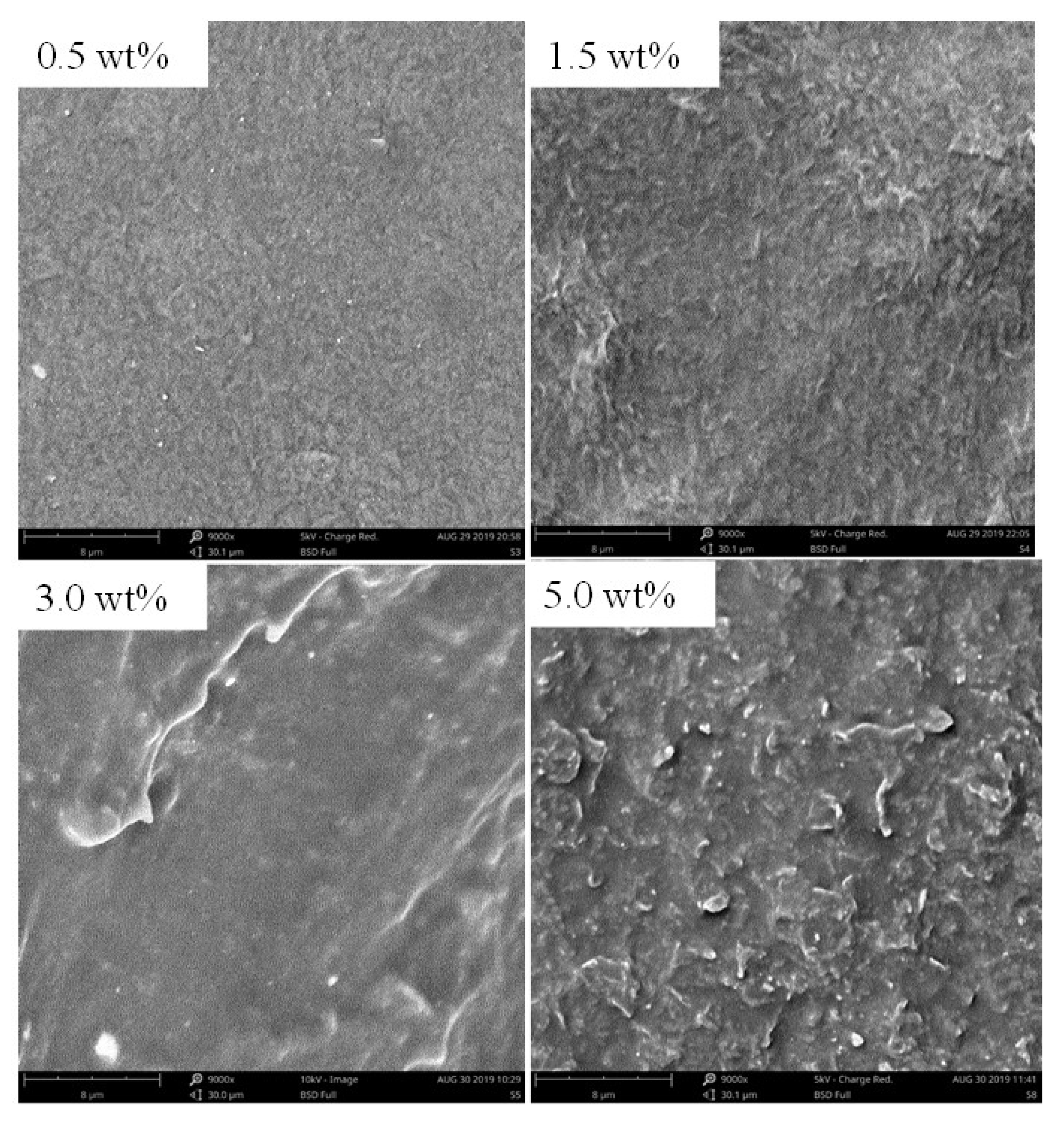 Nanomaterials 10 00753 g002 Nanomaterials 10 00753 g002