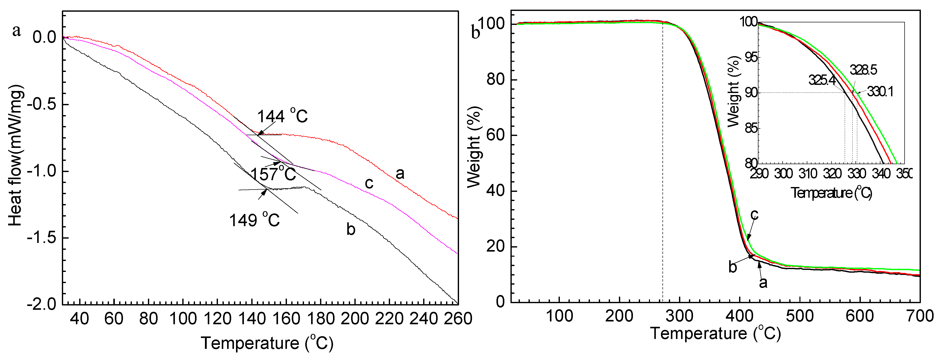 Nanomaterials 10 00753 g005 Nanomaterials 10 00753 g005