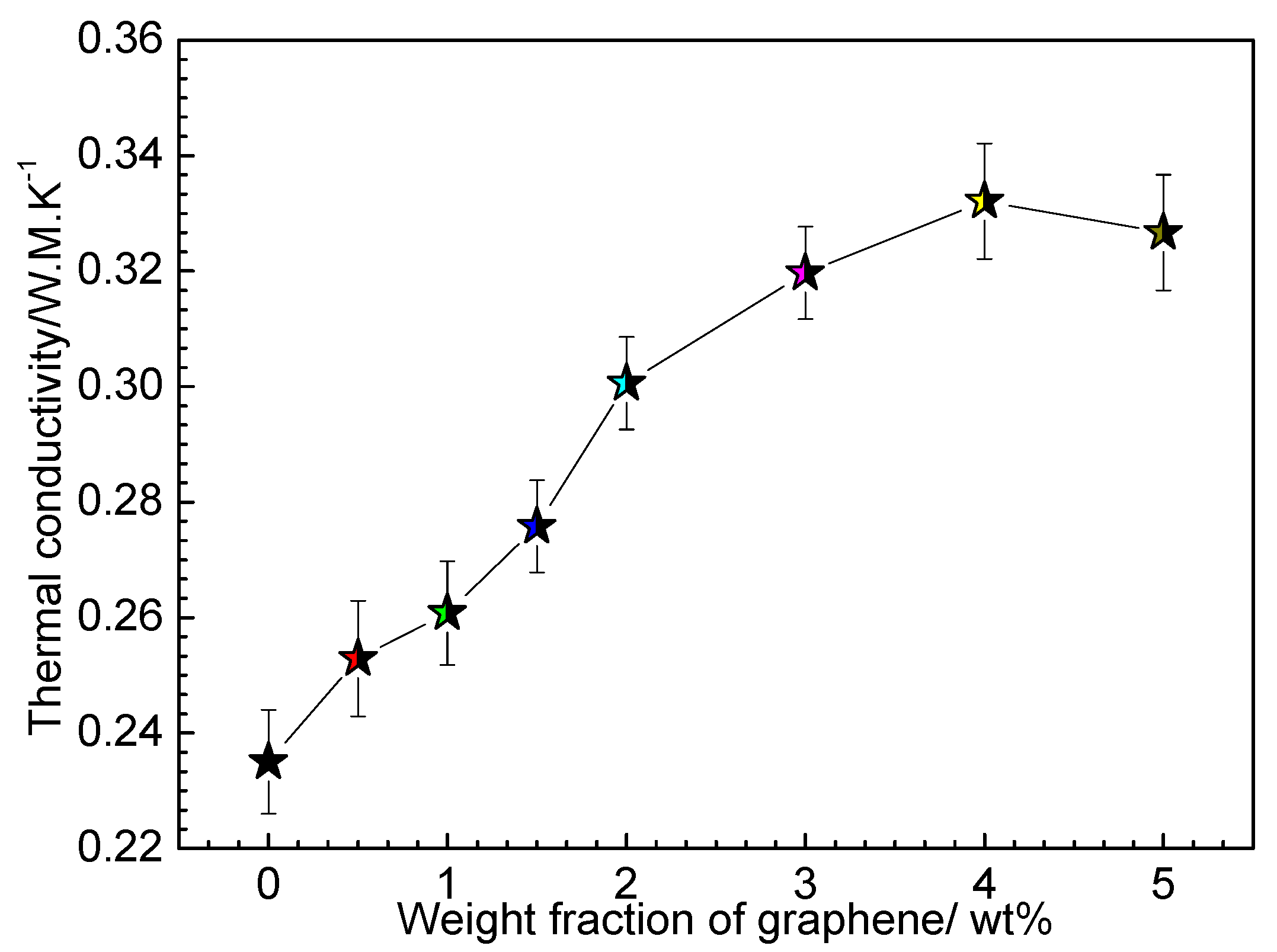 Nanomaterials 10 00753 g006 Nanomaterials 10 00753 g006