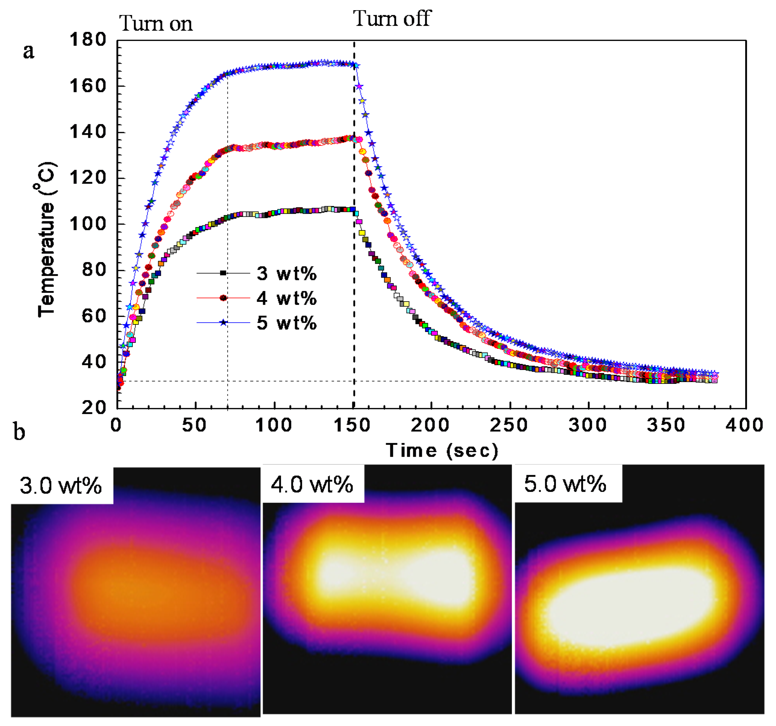 Nanomaterials 10 00753 g007 Nanomaterials 10 00753 g007