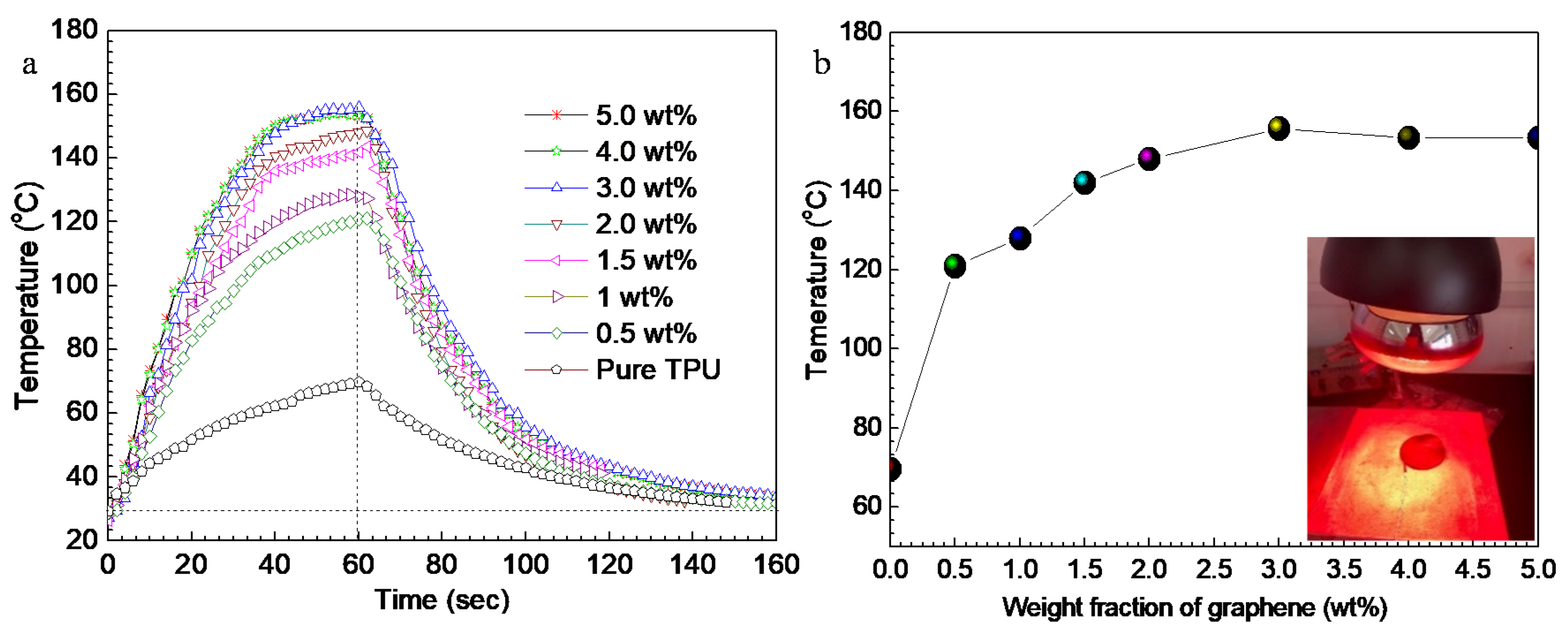 Nanomaterials 10 00753 g008 Nanomaterials 10 00753 g008
