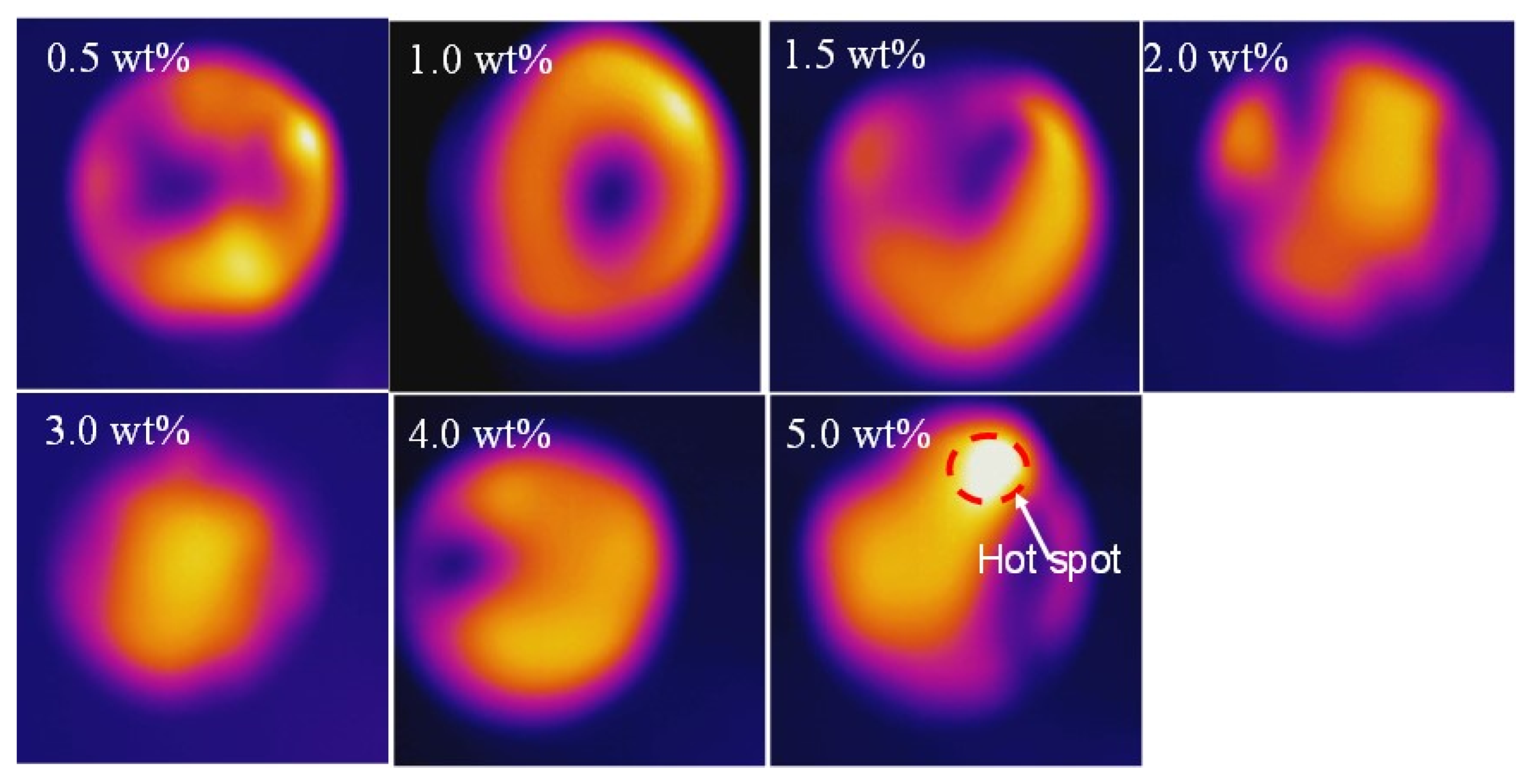 Nanomaterials 10 00753 g009 Nanomaterials 10 00753 g009