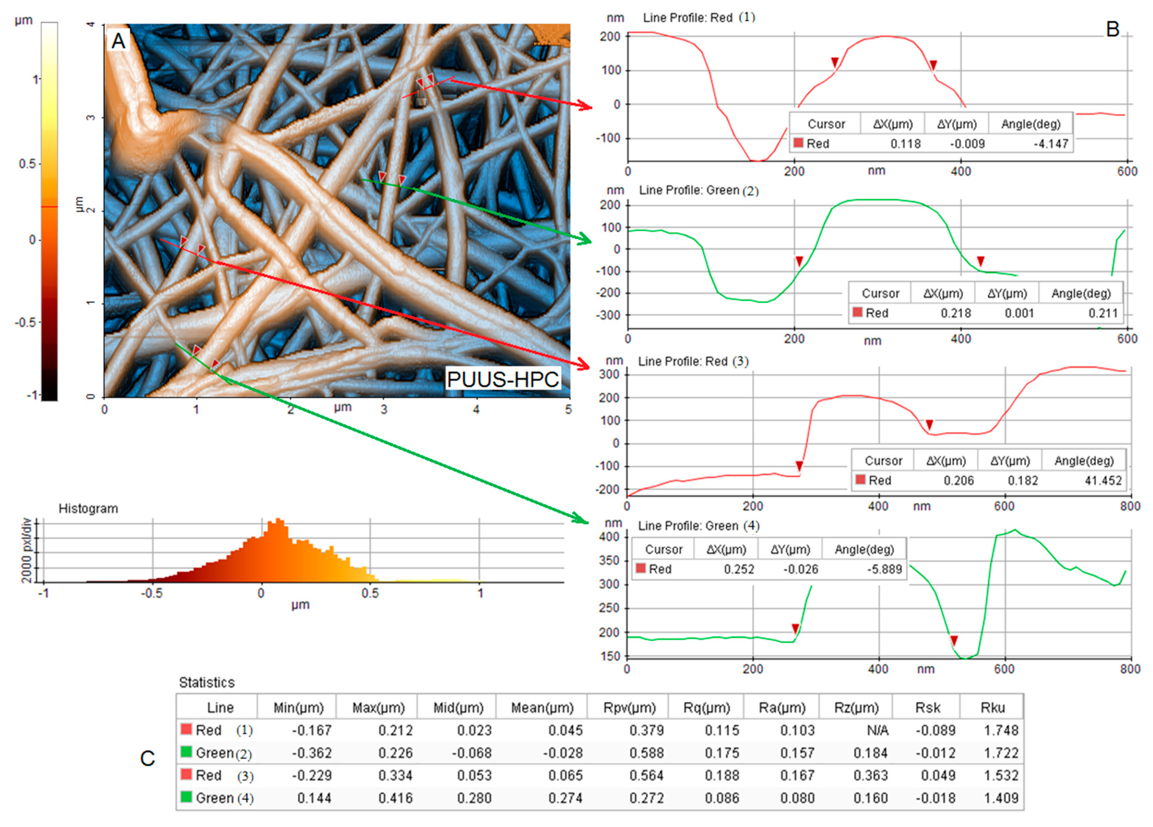 Nanomaterials 10 00754 g005 Nanomaterials 10 00754 g005