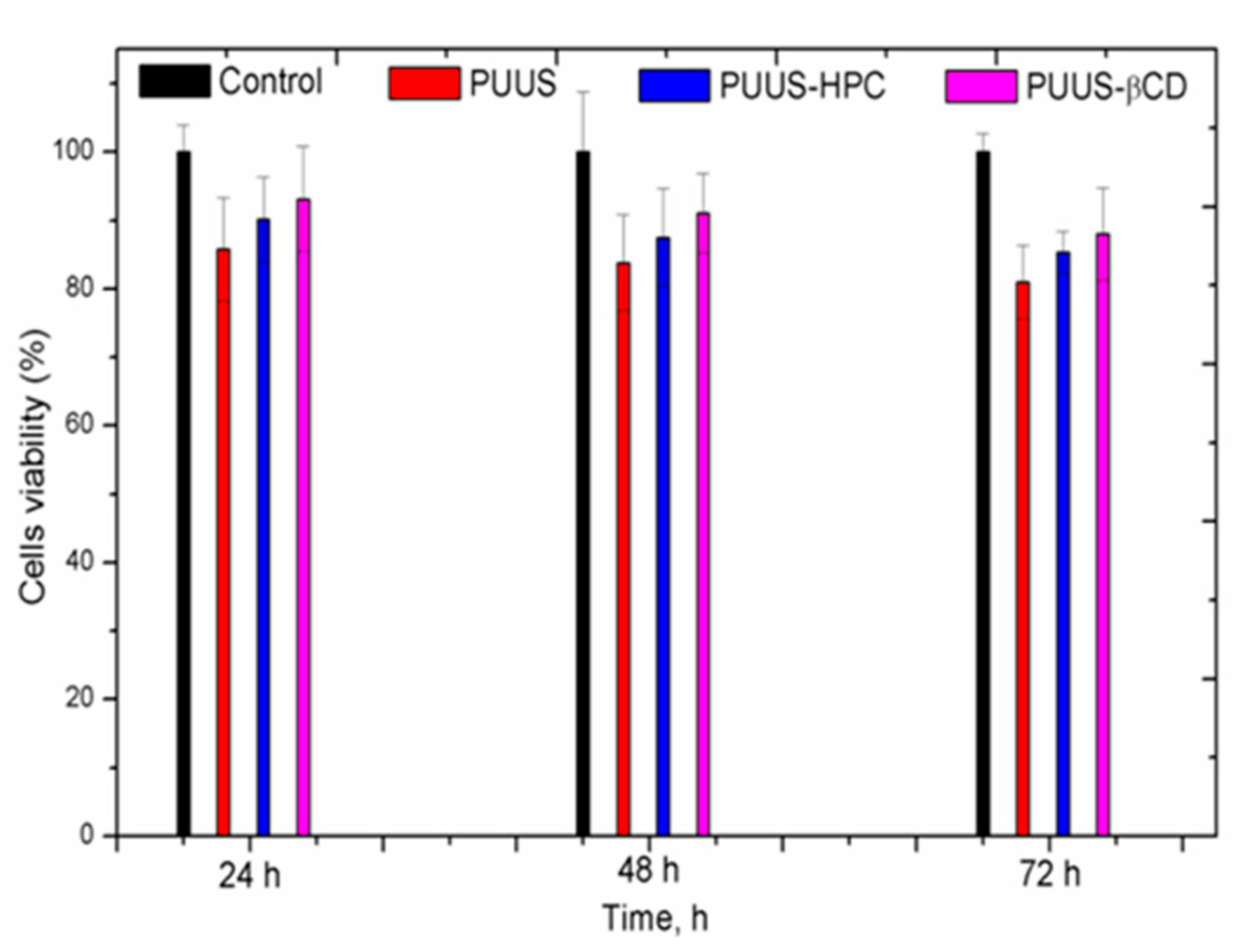 Nanomaterials 10 00754 g010 Nanomaterials 10 00754 g010