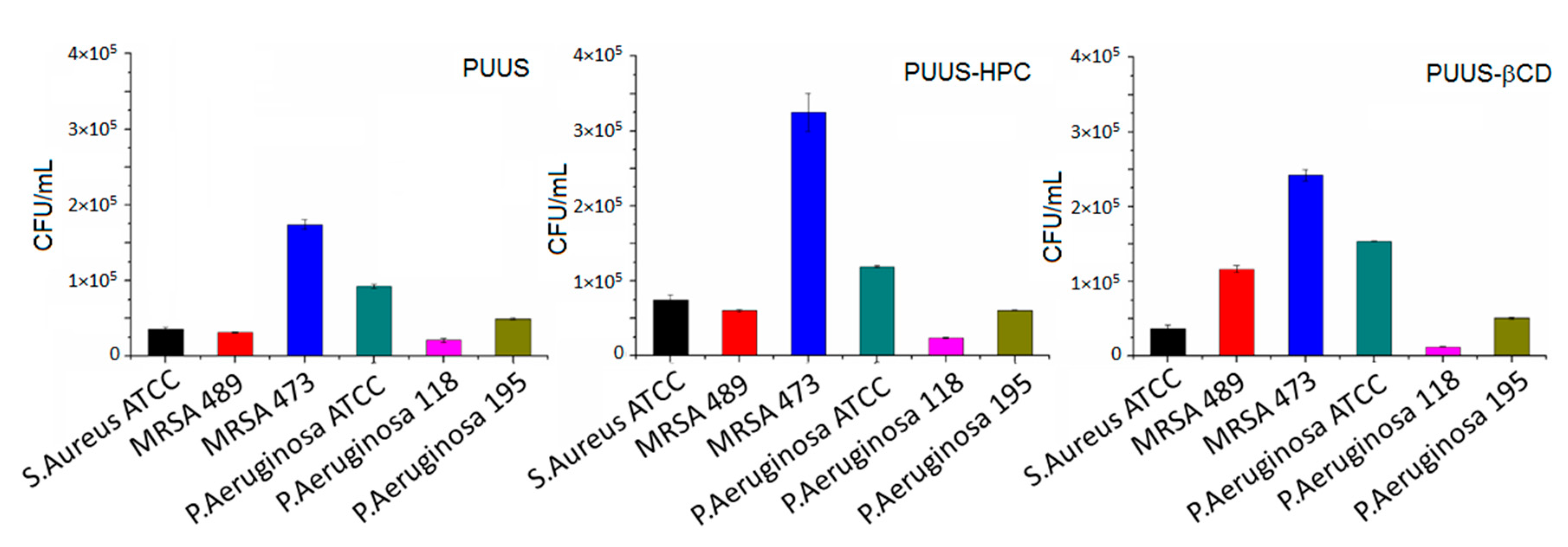 Nanomaterials 10 00754 g012 Nanomaterials 10 00754 g012