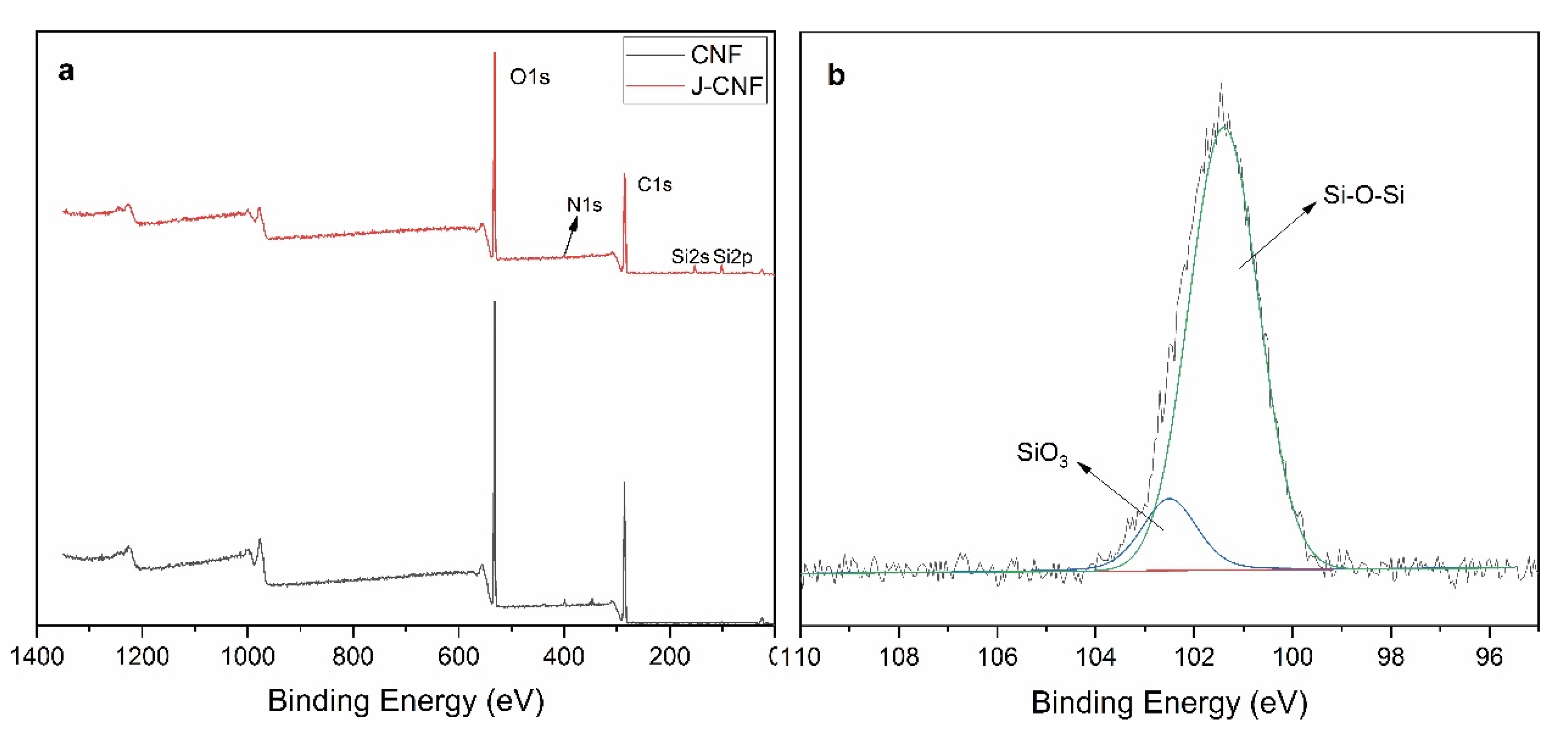 Nanomaterials 10 00755 g004