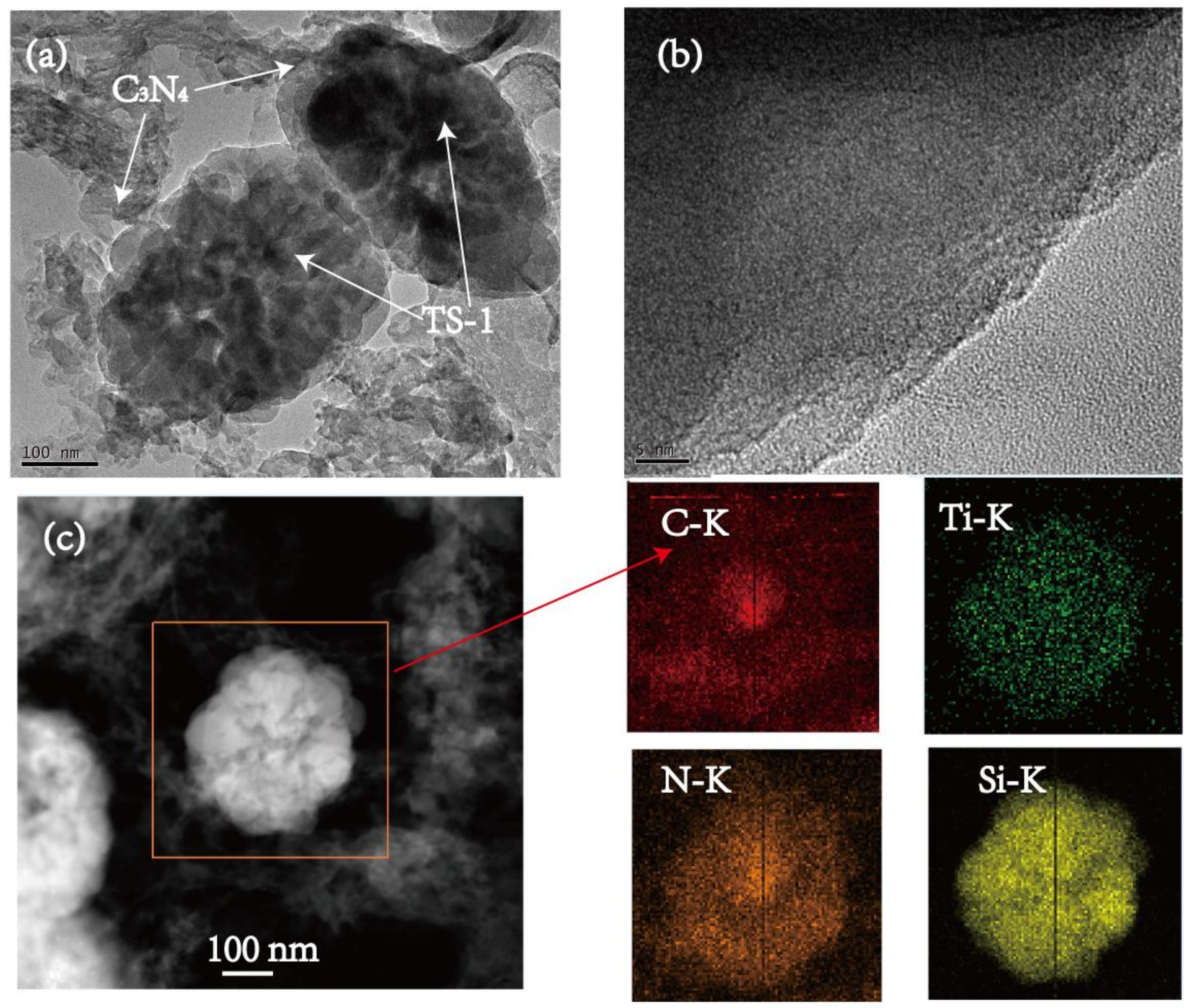 Nanomaterials 10 00756 g004 Nanomaterials 10 00756 g004