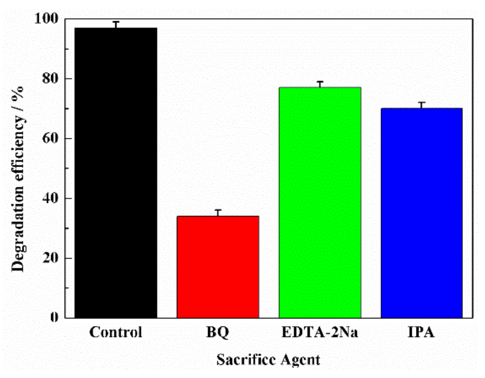 Nanomaterials 10 00756 g008 Nanomaterials 10 00756 g008