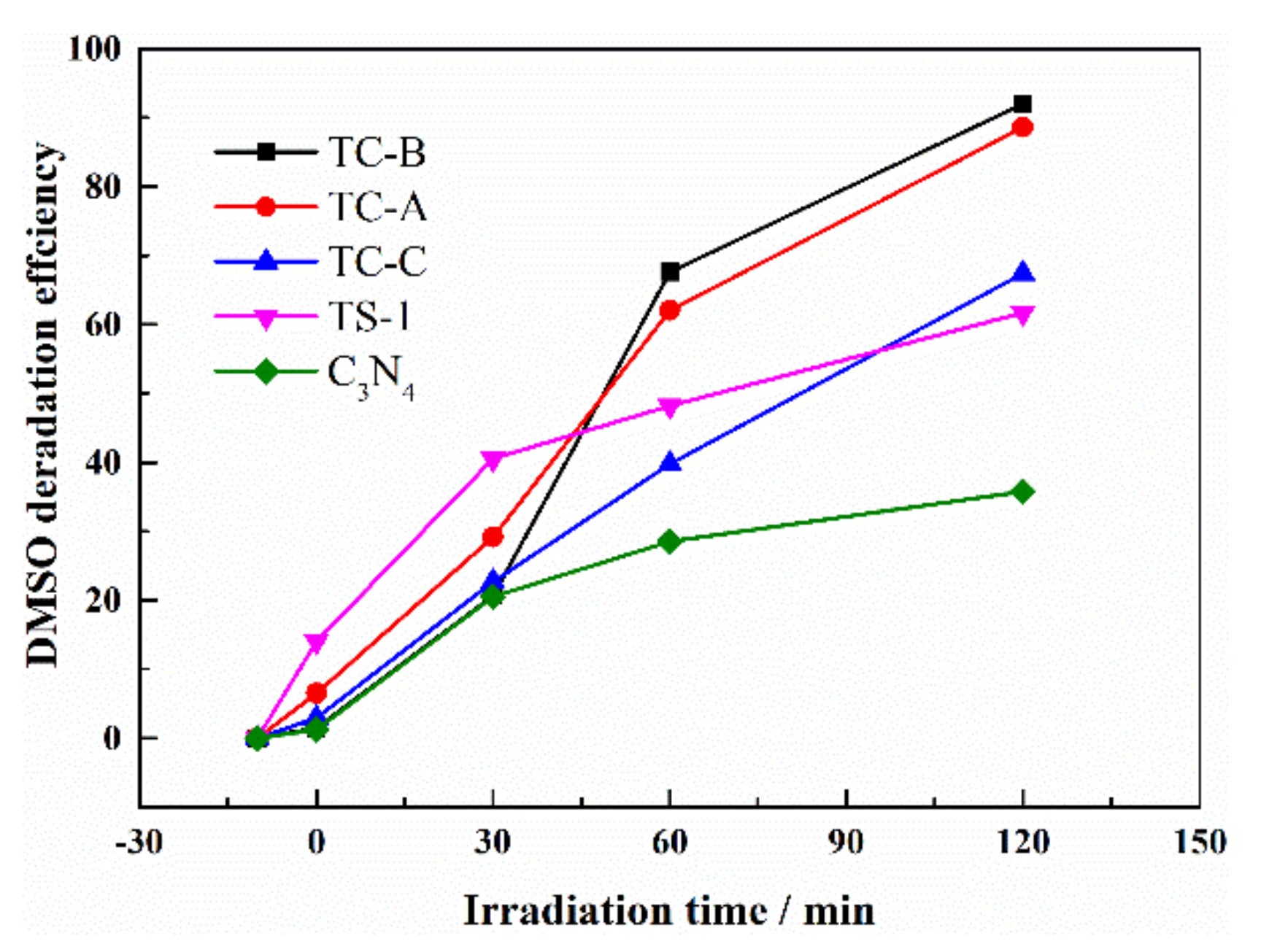 Nanomaterials 10 00756 g011 Nanomaterials 10 00756 g011