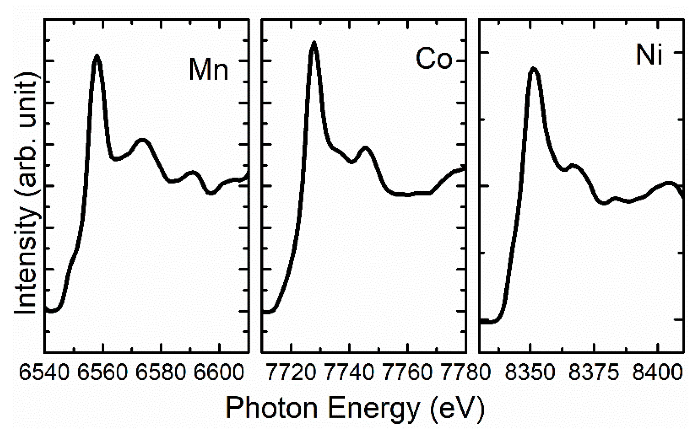 Nanomaterials 10 00759 g002 Nanomaterials 10 00759 g002
