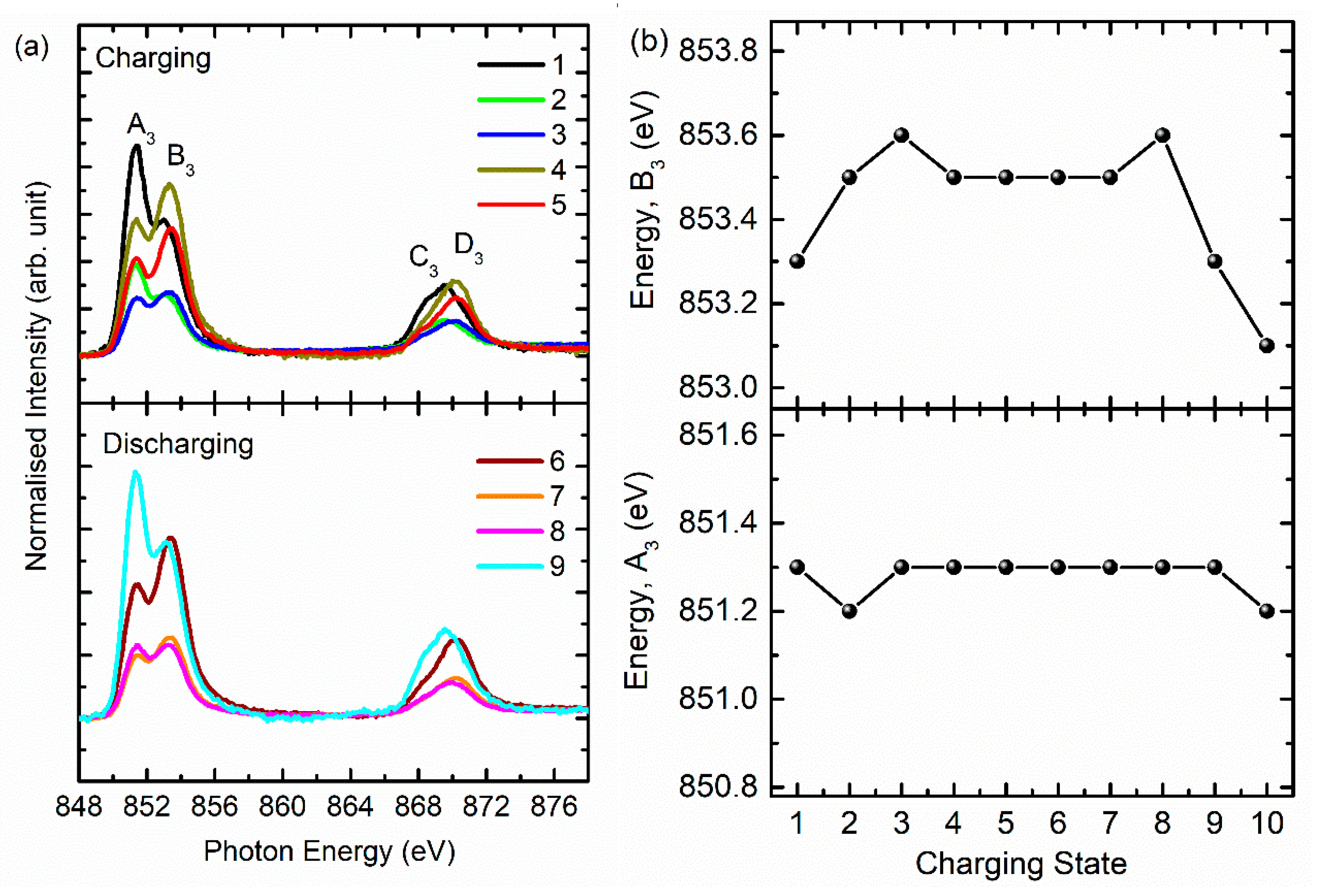 Nanomaterials 10 00759 g006 Nanomaterials 10 00759 g006