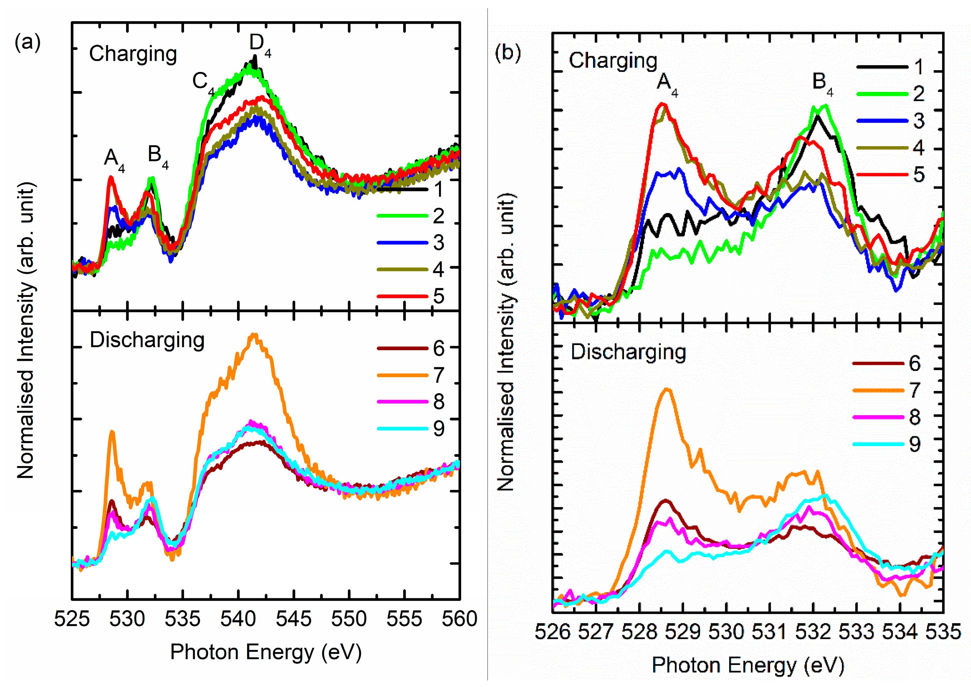 Nanomaterials 10 00759 g008 Nanomaterials 10 00759 g008