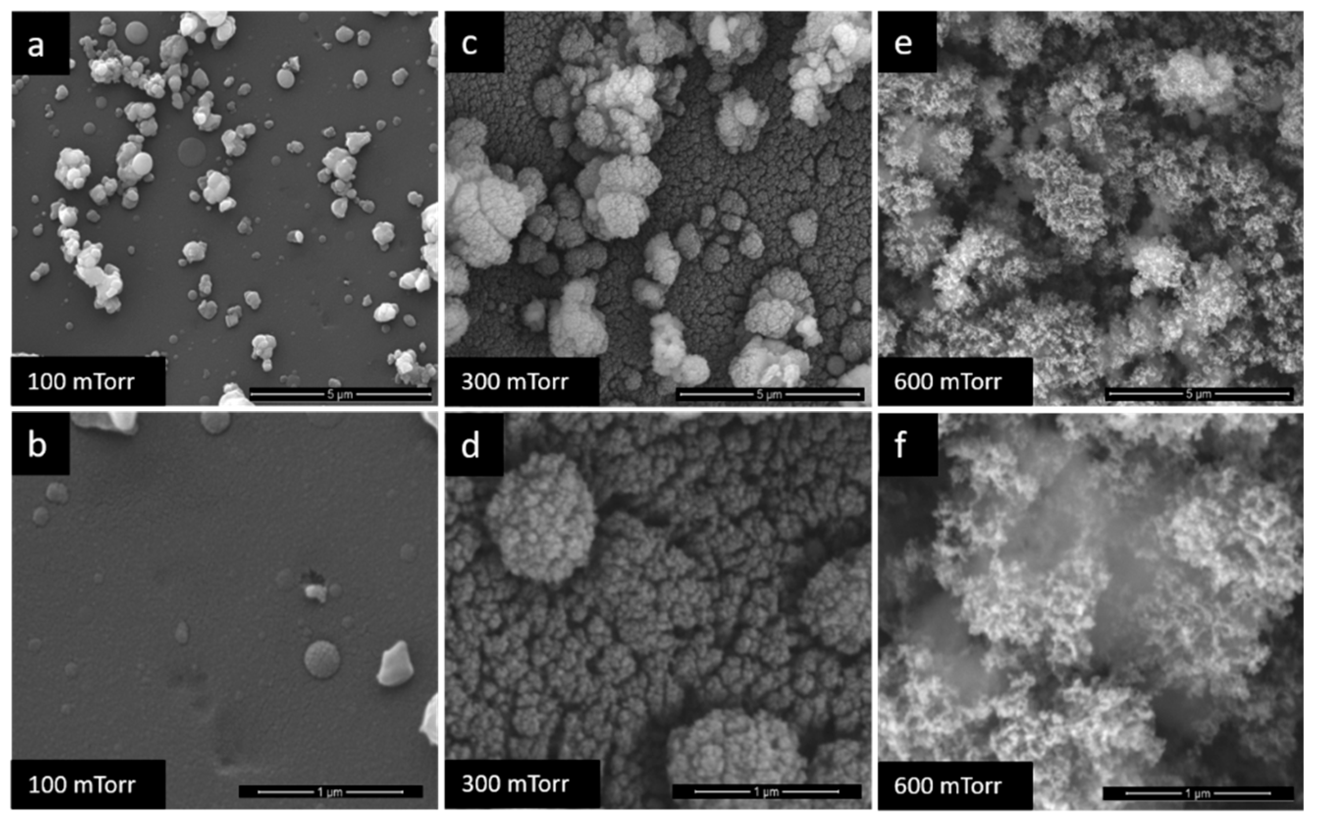 Nanomaterials 10 00760 g002 Nanomaterials 10 00760 g002
