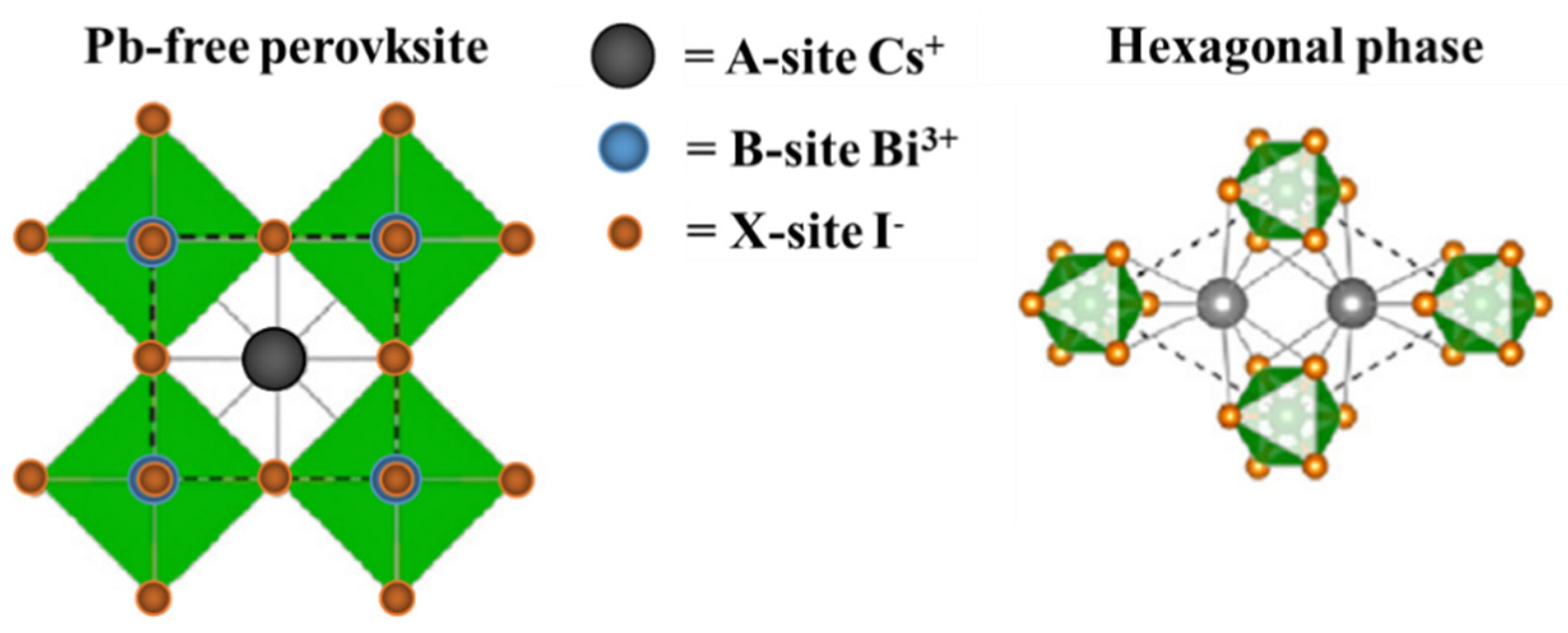 Nanomaterials 10 00763 g001 Nanomaterials 10 00763 g001