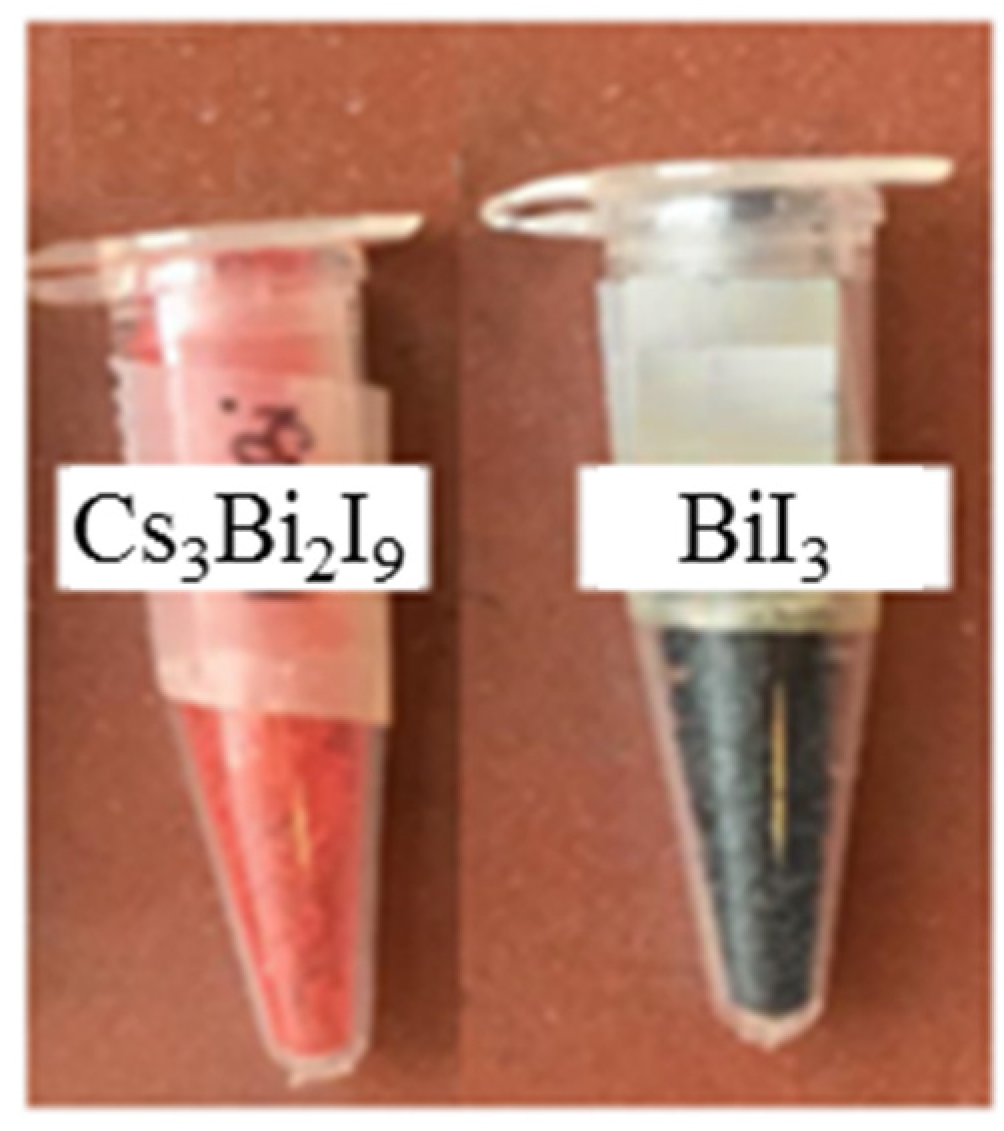 Nanomaterials 10 00763 g005 Nanomaterials 10 00763 g005