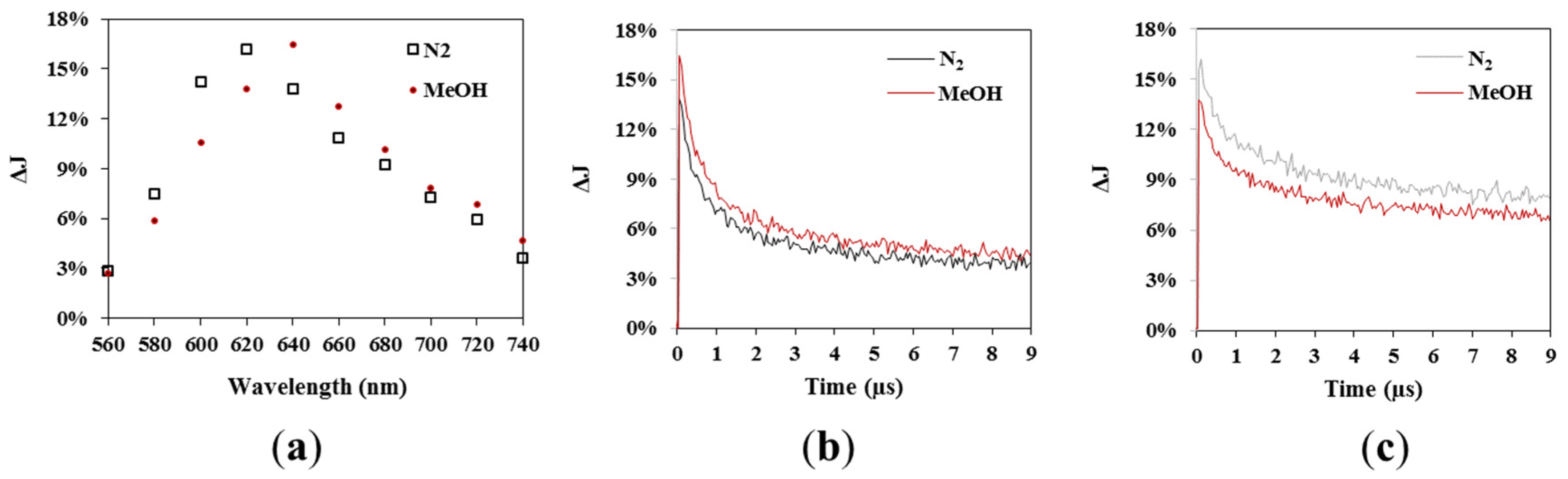Nanomaterials 10 00763 g007 Nanomaterials 10 00763 g007