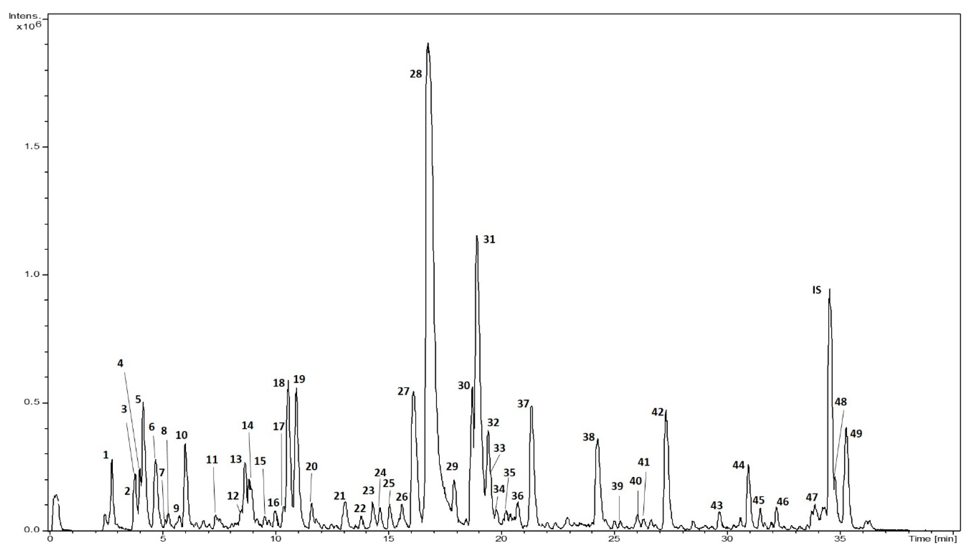 Nanomaterials 10 00765 g001 Nanomaterials 10 00765 g001