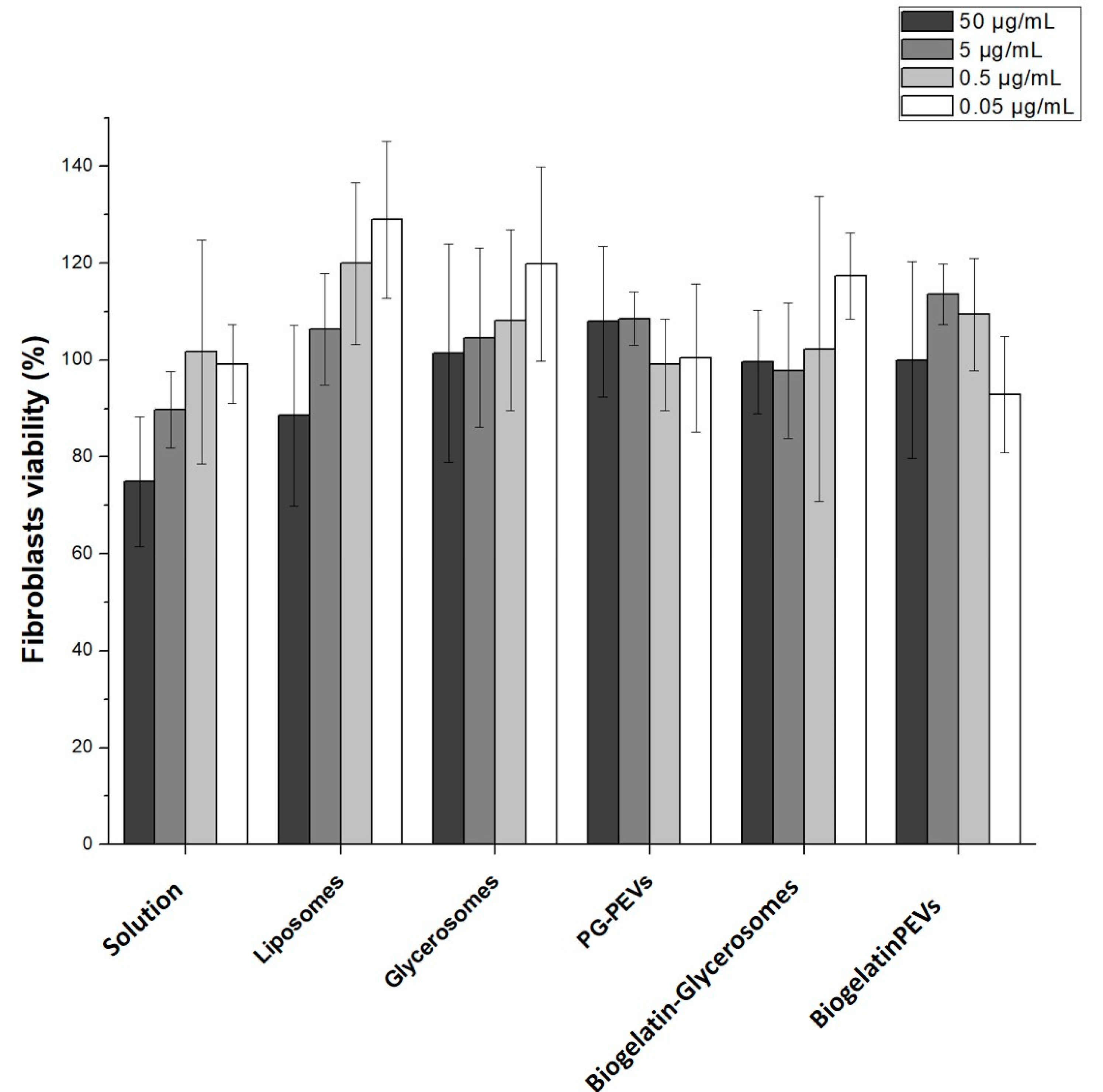 Nanomaterials 10 00765 g003 Nanomaterials 10 00765 g003