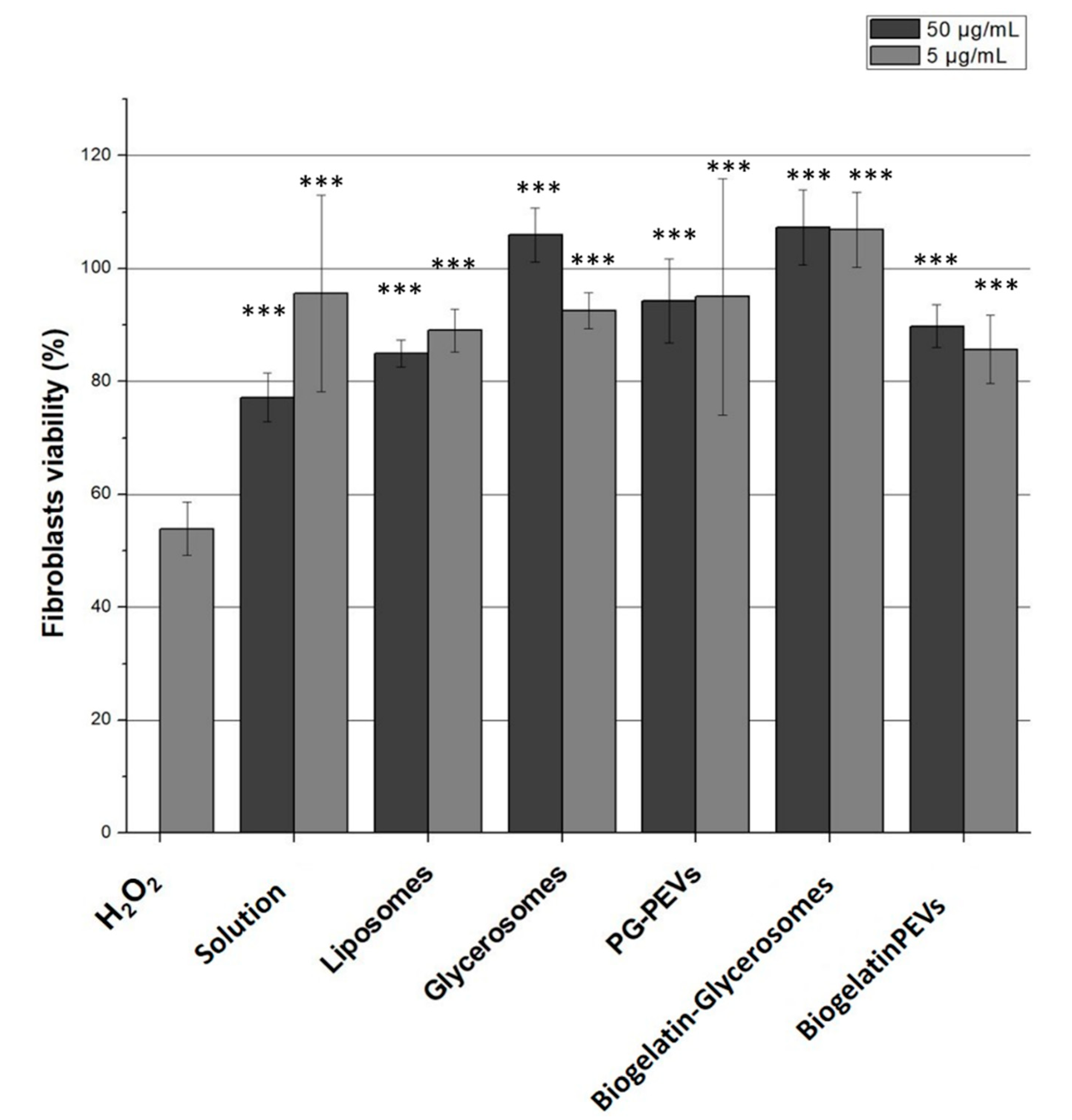 Nanomaterials 10 00765 g004 Nanomaterials 10 00765 g004
