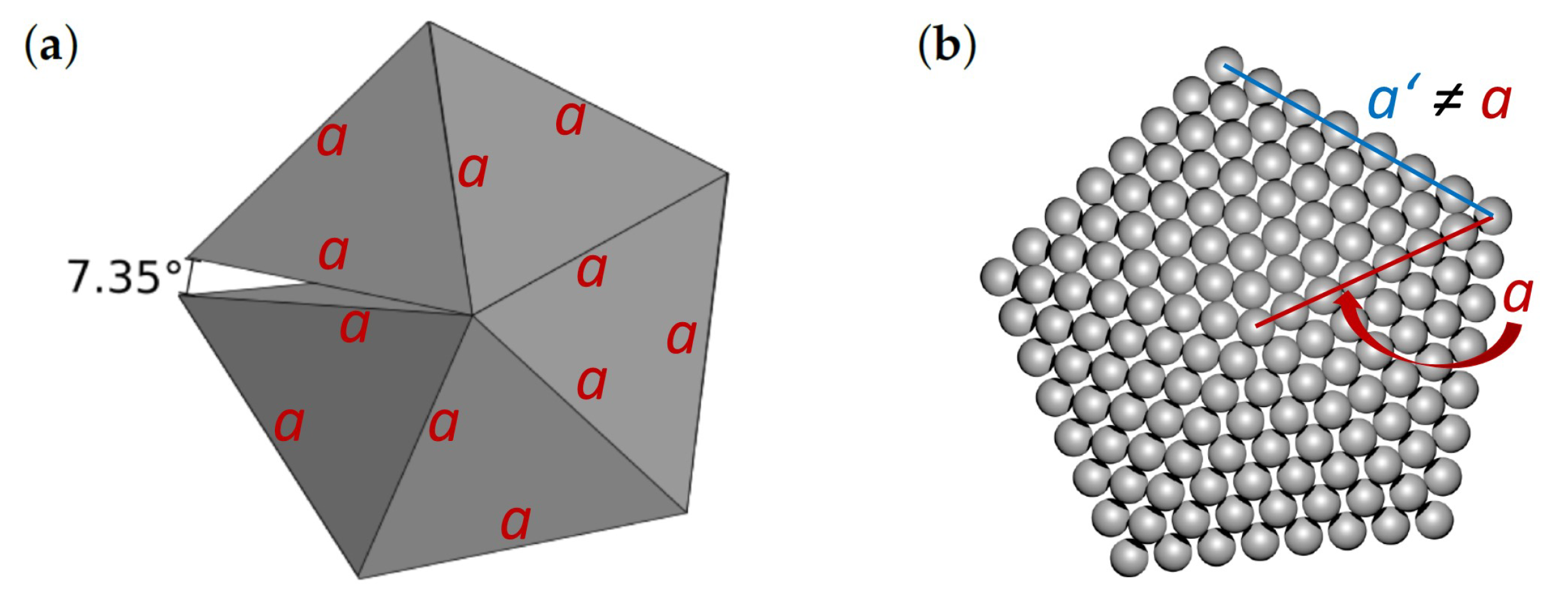 Nanomaterials 10 00767 g001 Nanomaterials 10 00767 g001