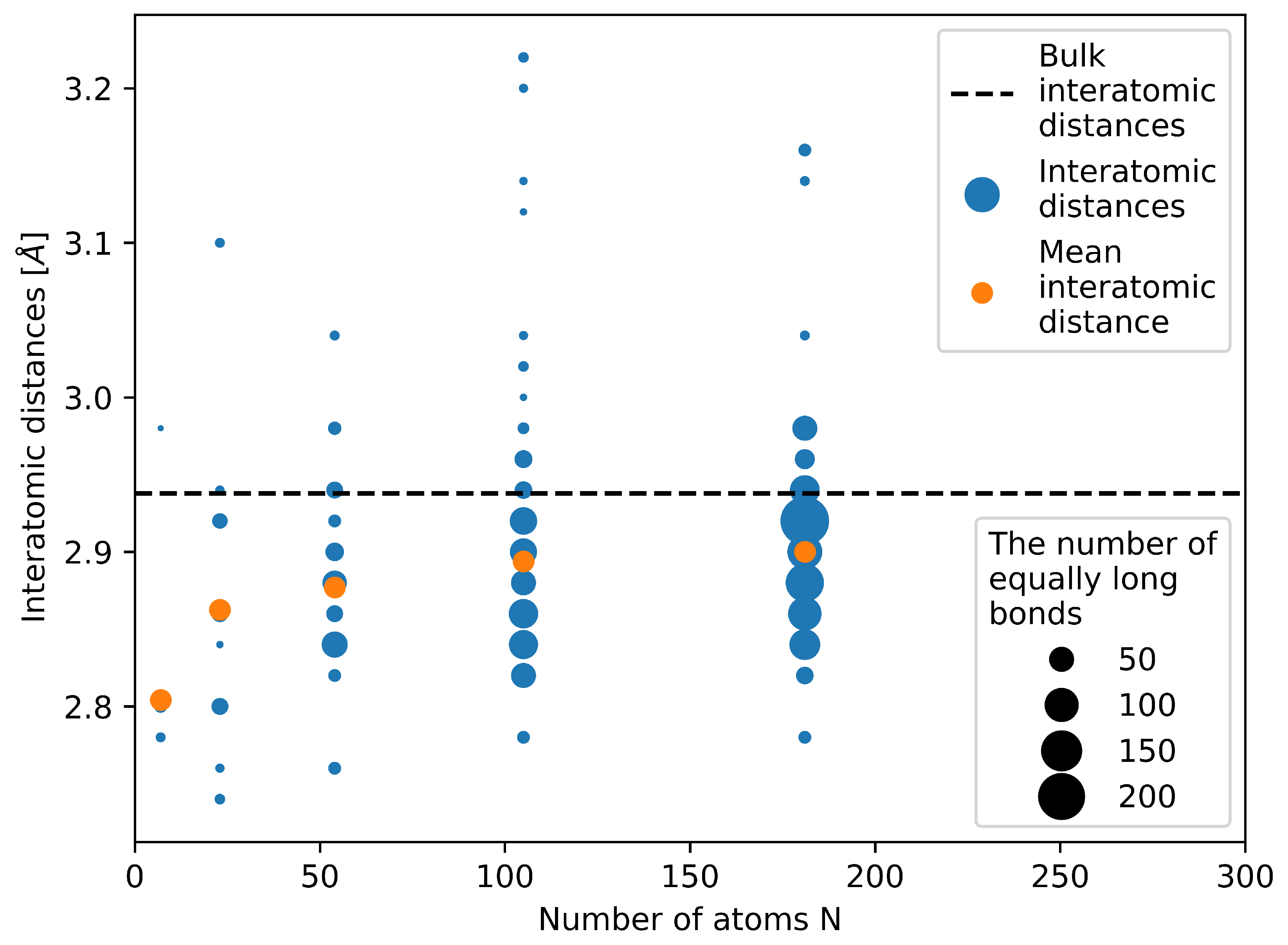 Nanomaterials 10 00767 g004 Nanomaterials 10 00767 g004