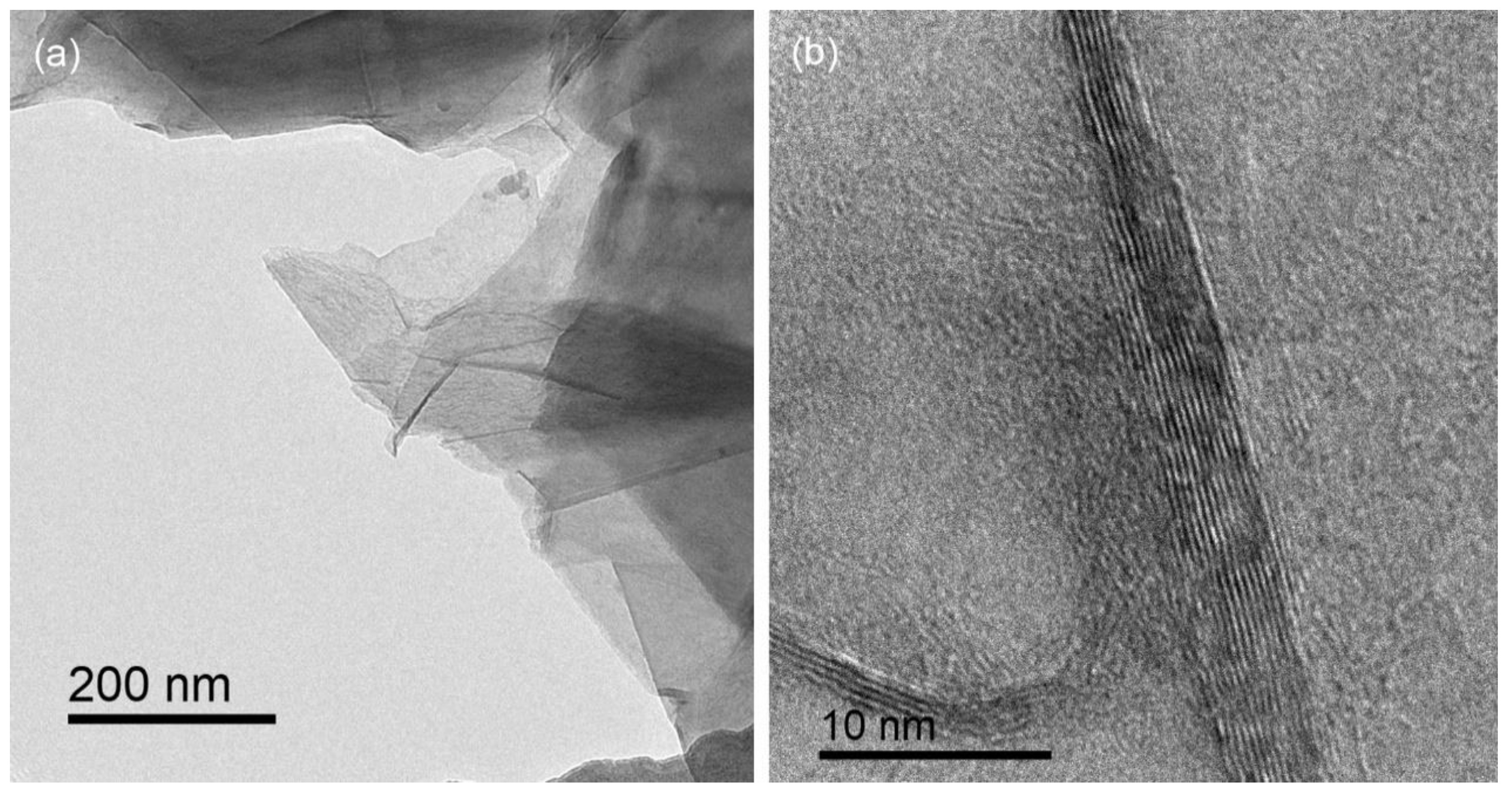 Nanomaterials 10 00768 g004 Nanomaterials 10 00768 g004