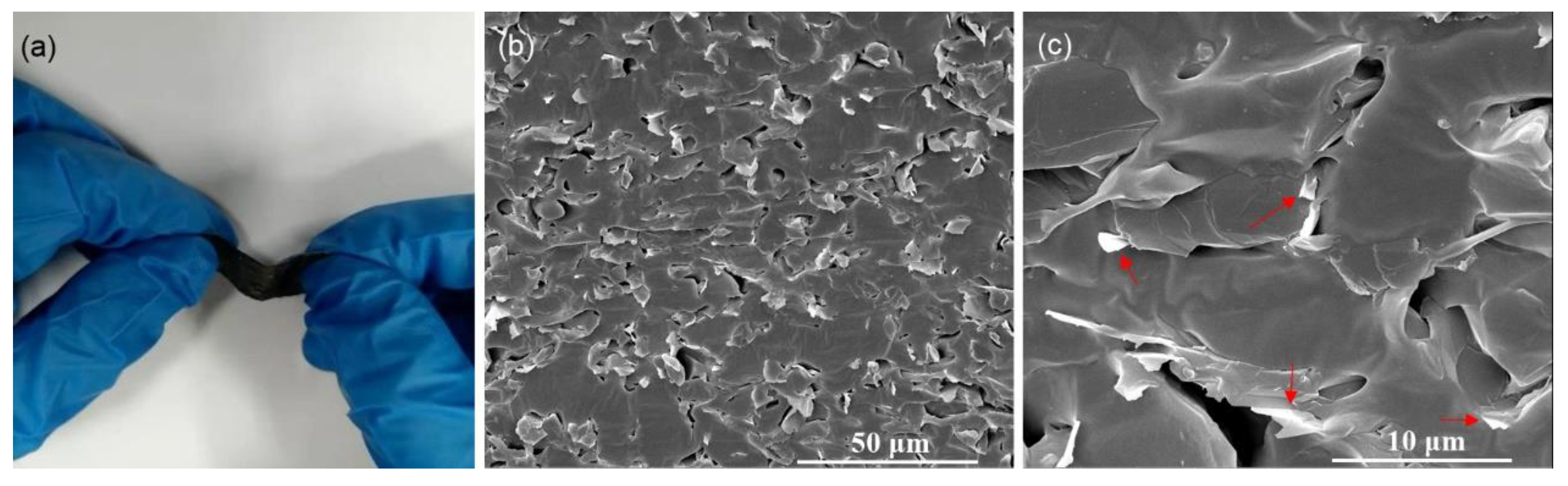 Nanomaterials 10 00768 g005 Nanomaterials 10 00768 g005